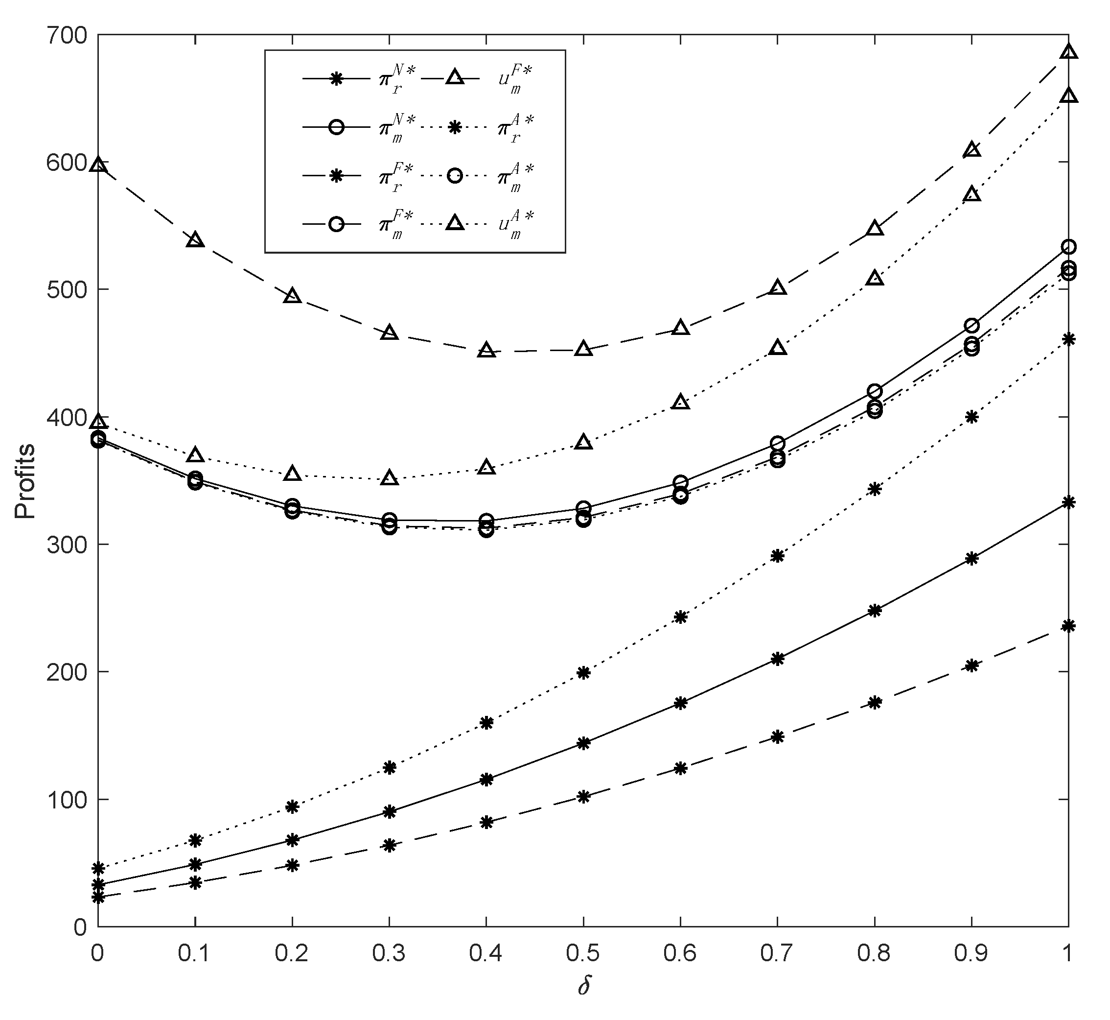 Ijerph 19 13564 g004 Ijerph 19 13564 g004
