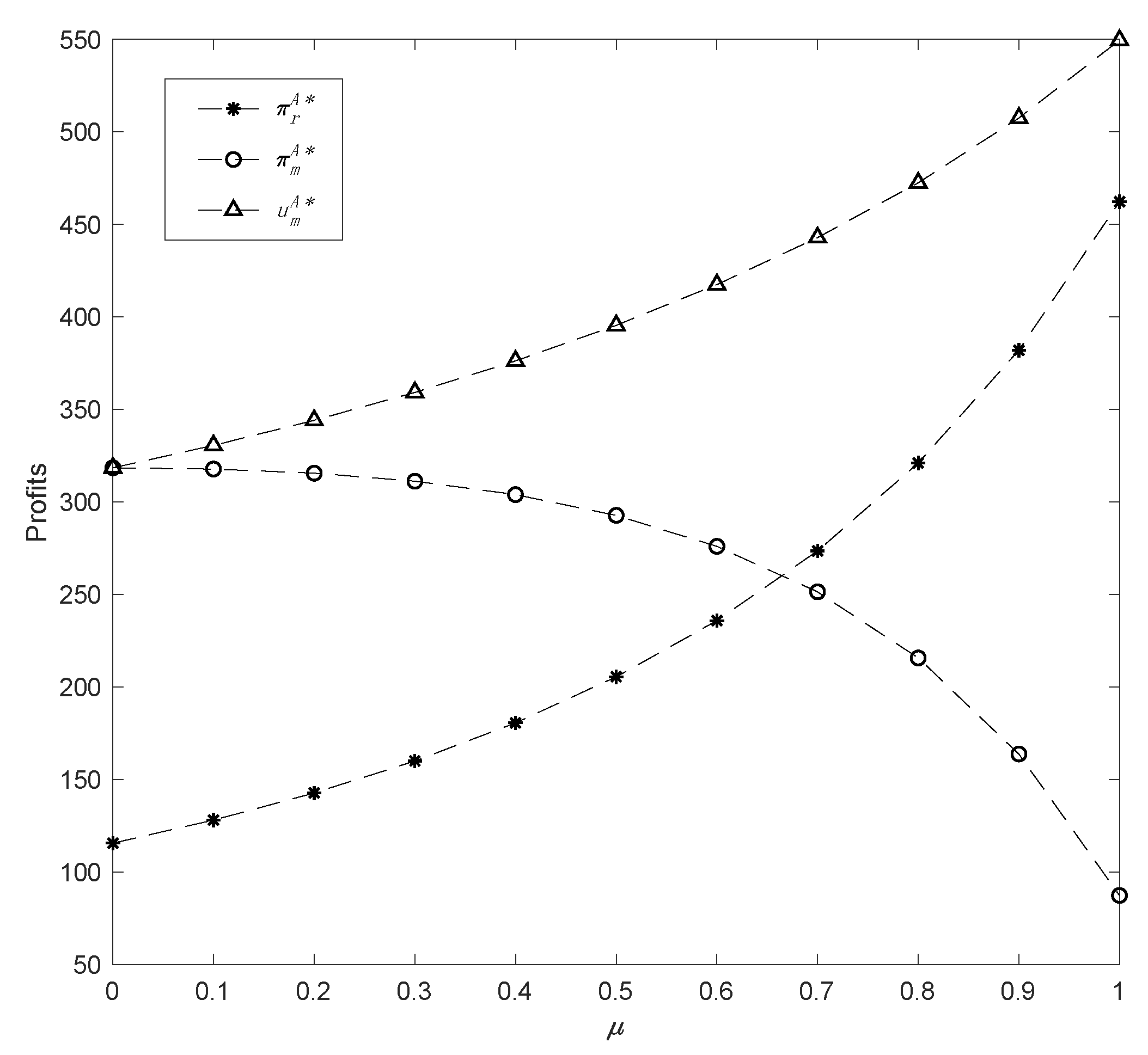 Ijerph 19 13564 g008 Ijerph 19 13564 g008