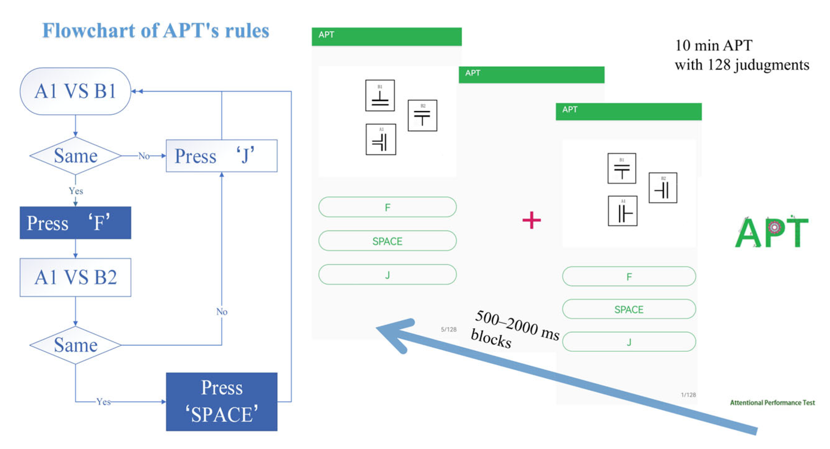Ijerph 19 13567 g002