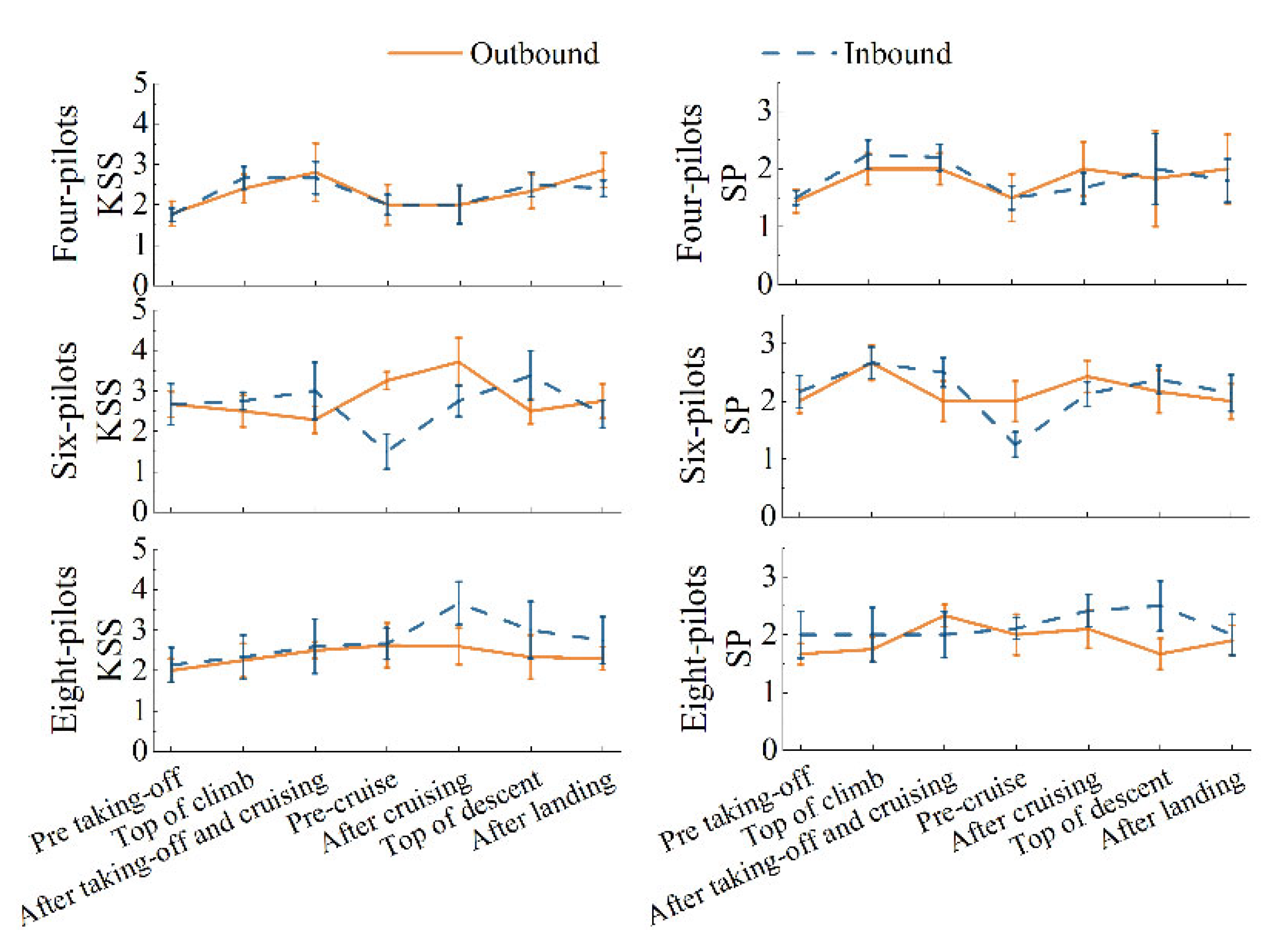 Ijerph 19 13567 g004