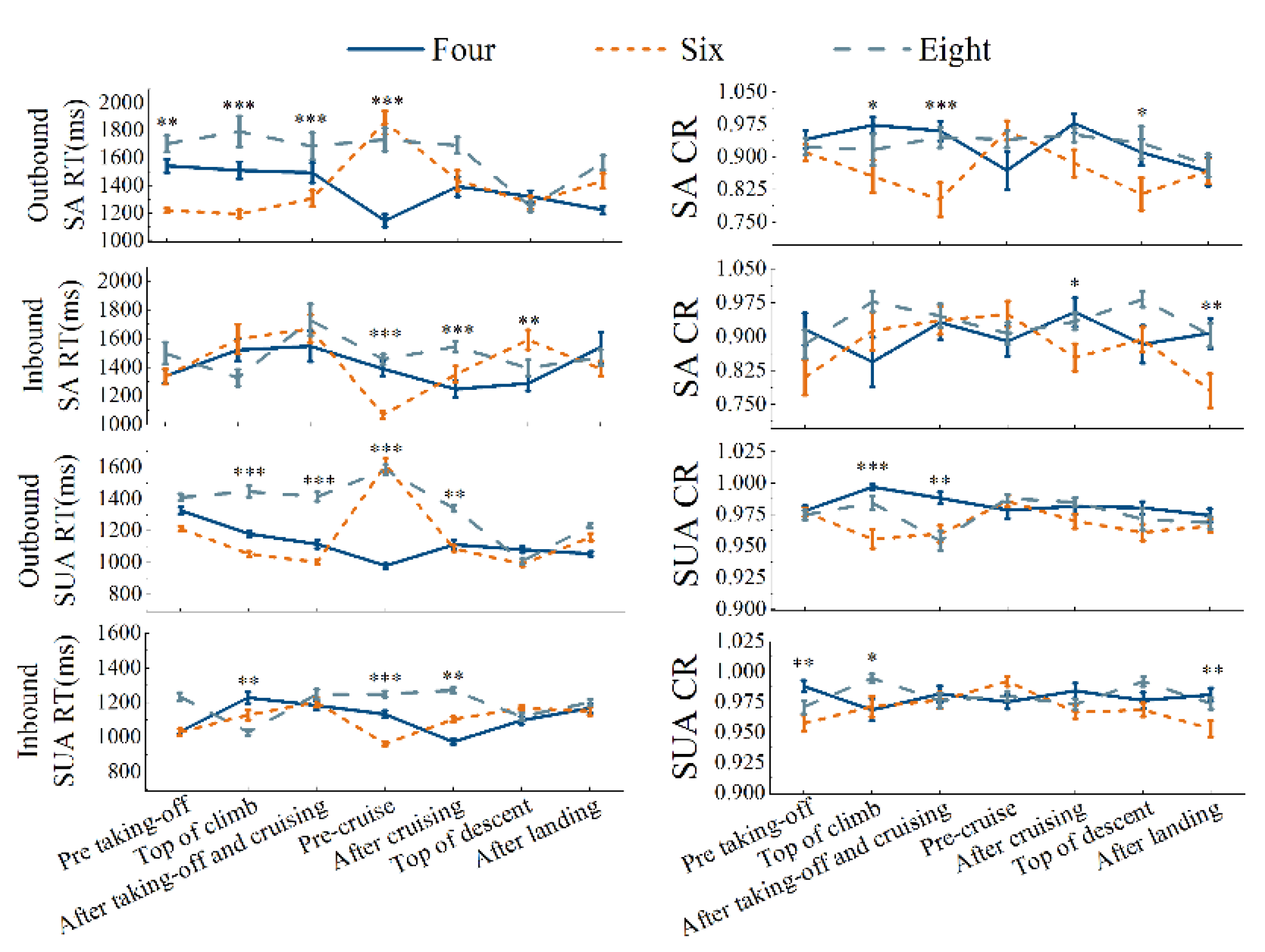 Ijerph 19 13567 g005