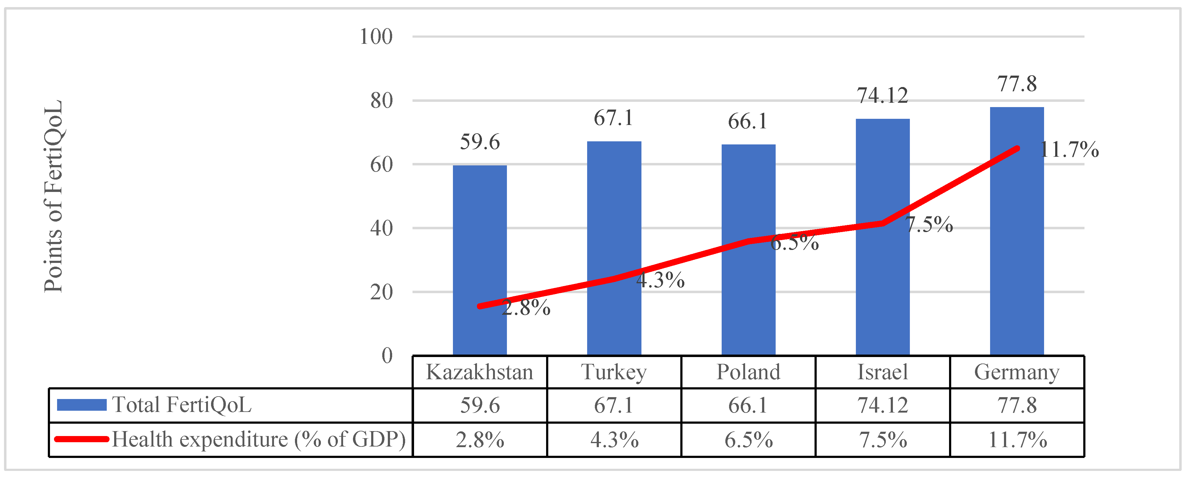 Ijerph 19 13568 g001