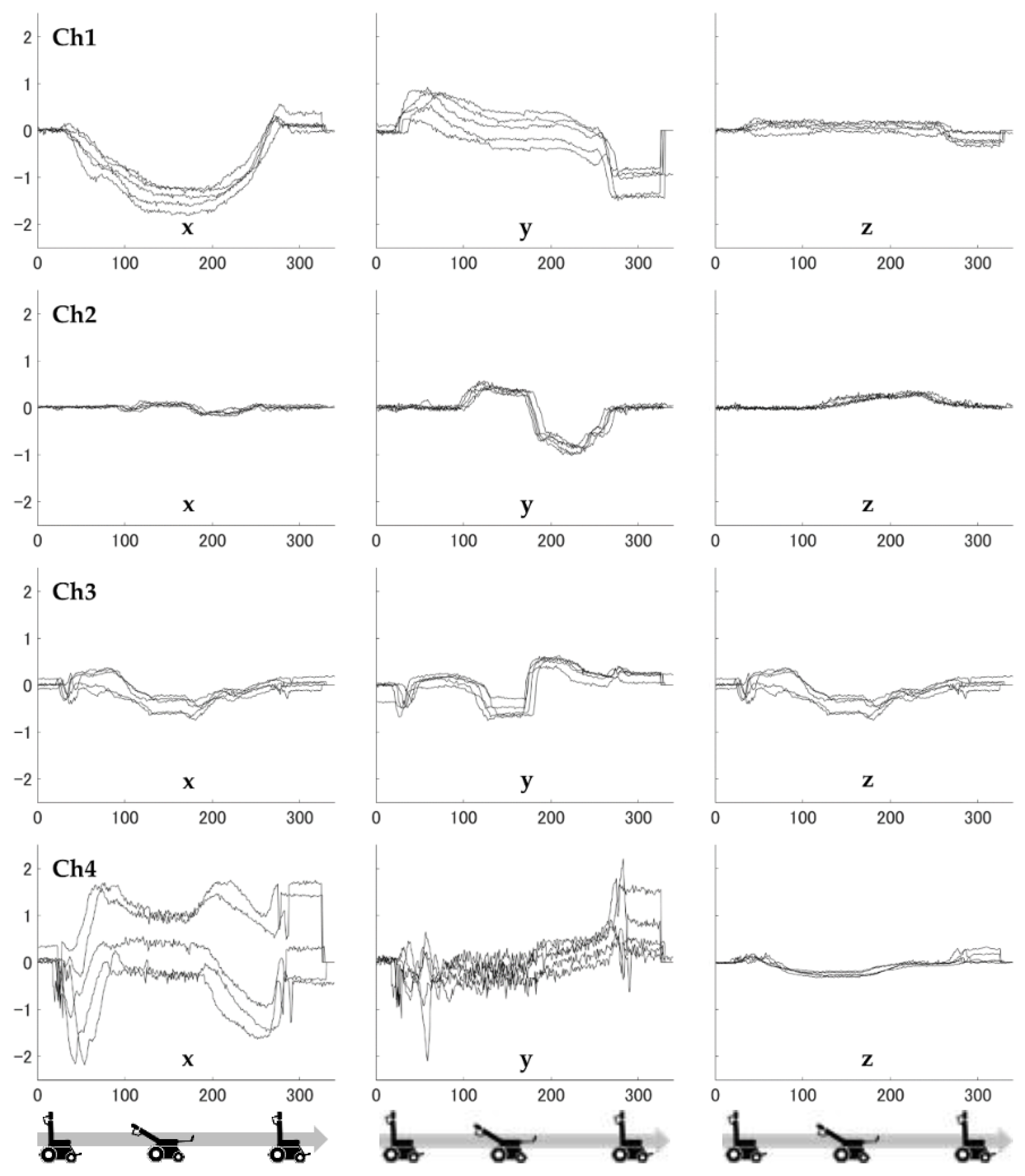 Ijerph 19 13579 g006