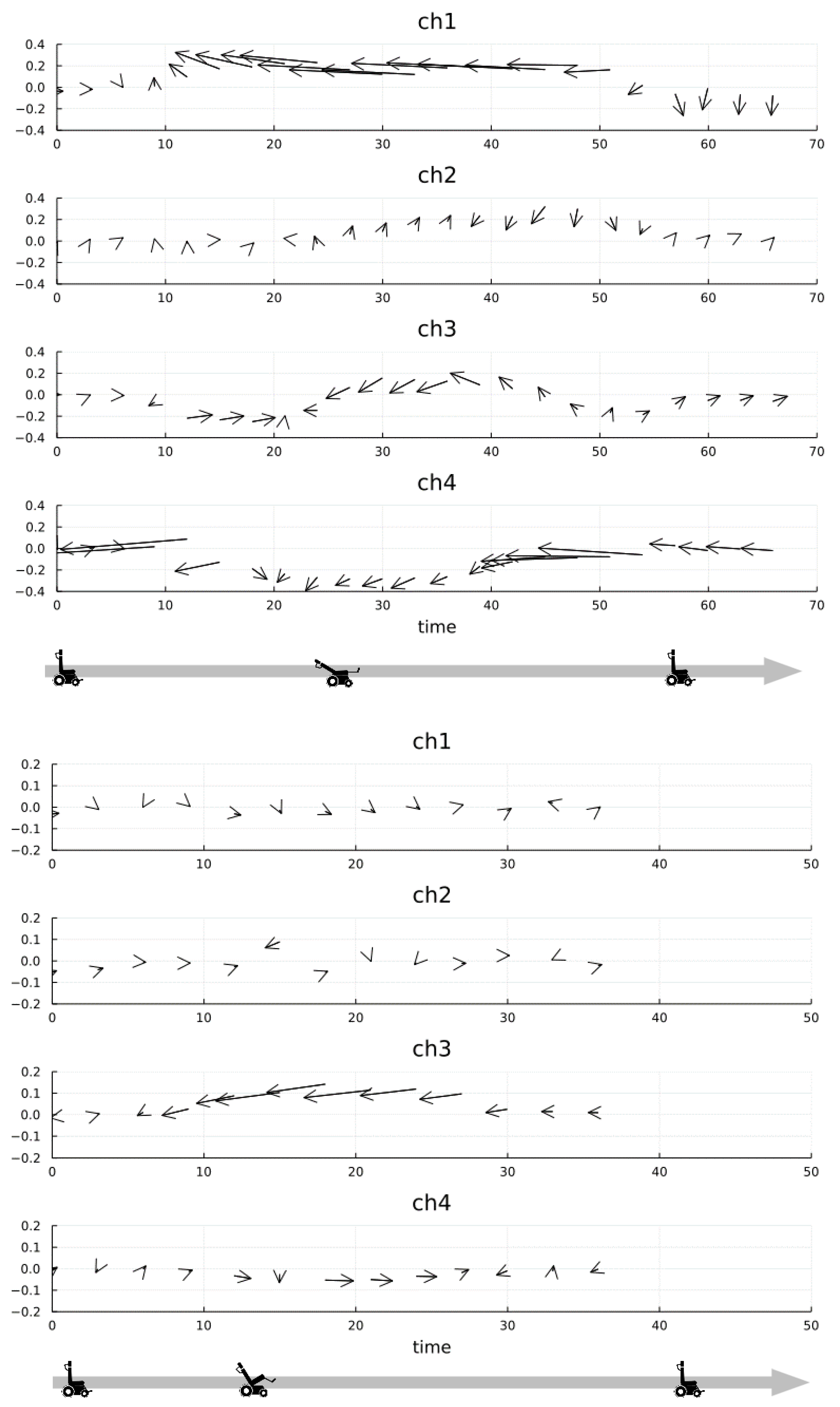 Ijerph 19 13579 g008