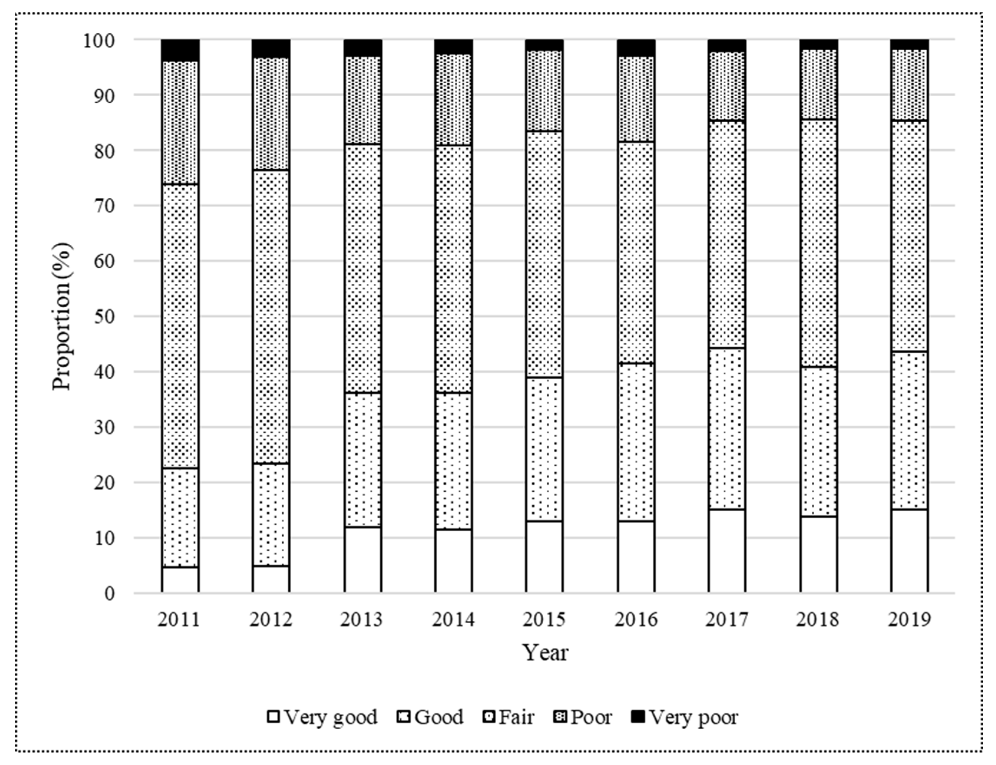 Ijerph 19 13580 g001 Ijerph 19 13580 g001