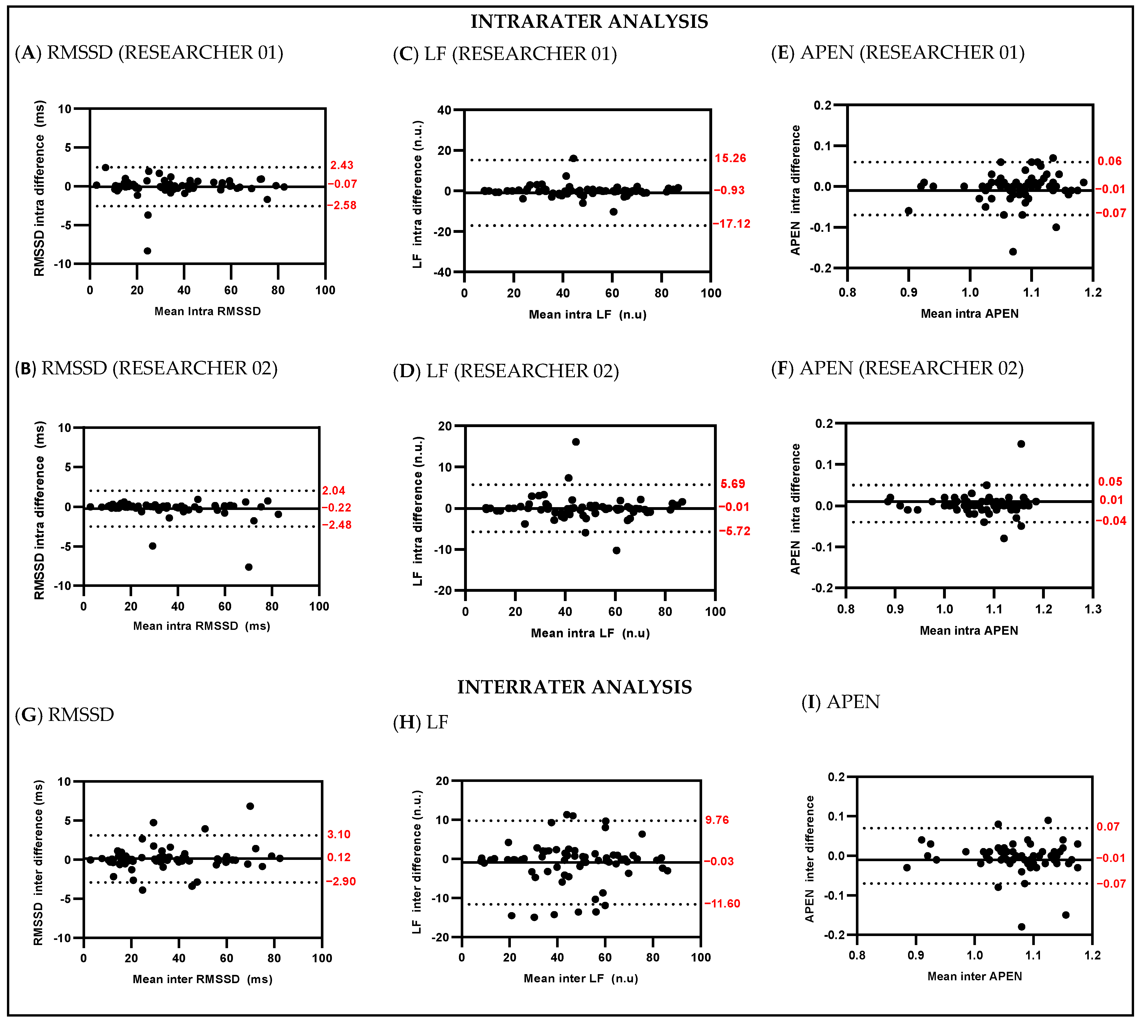 Ijerph 19 13587 g002 Ijerph 19 13587 g002