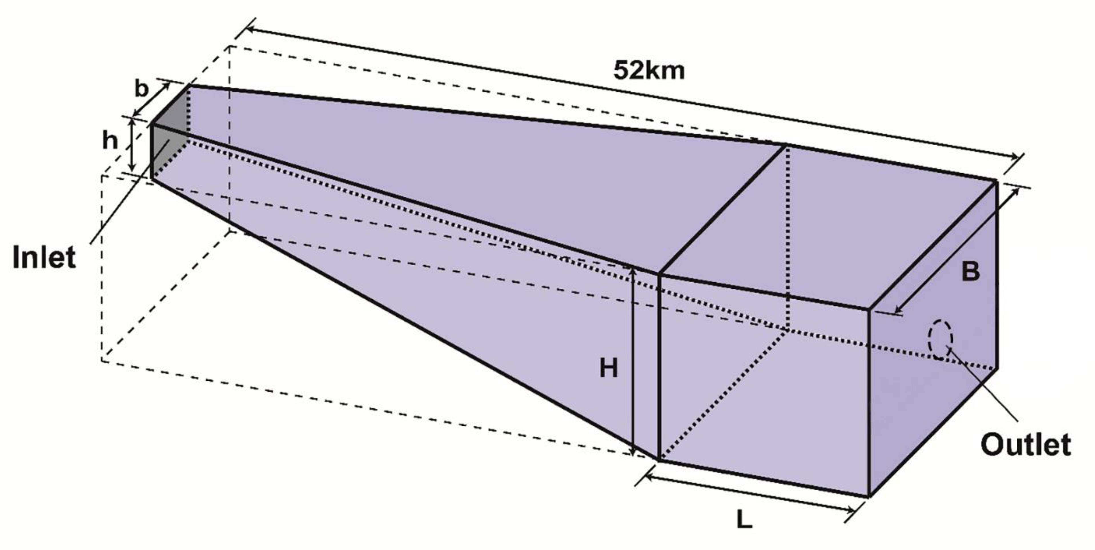 Ijerph 19 13588 g006