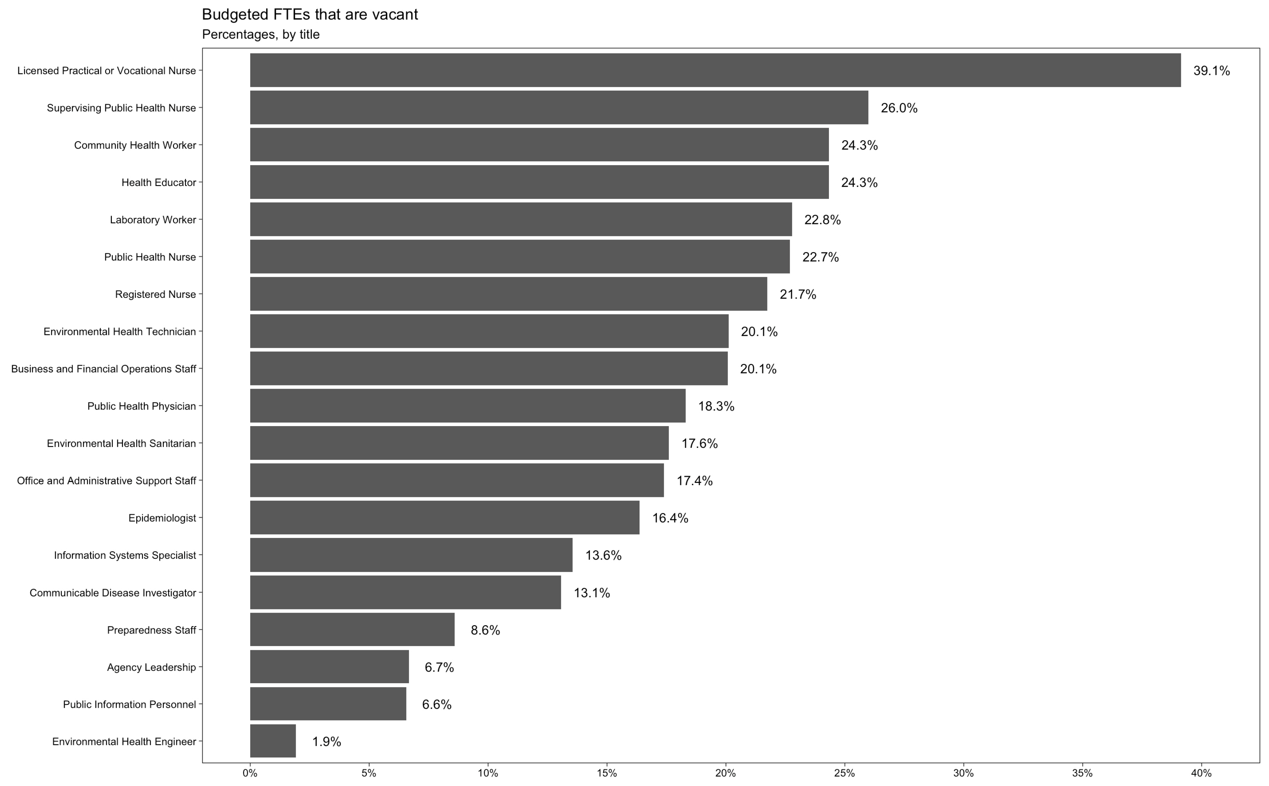 Ijerph 19 13592 g002 Ijerph 19 13592 g002