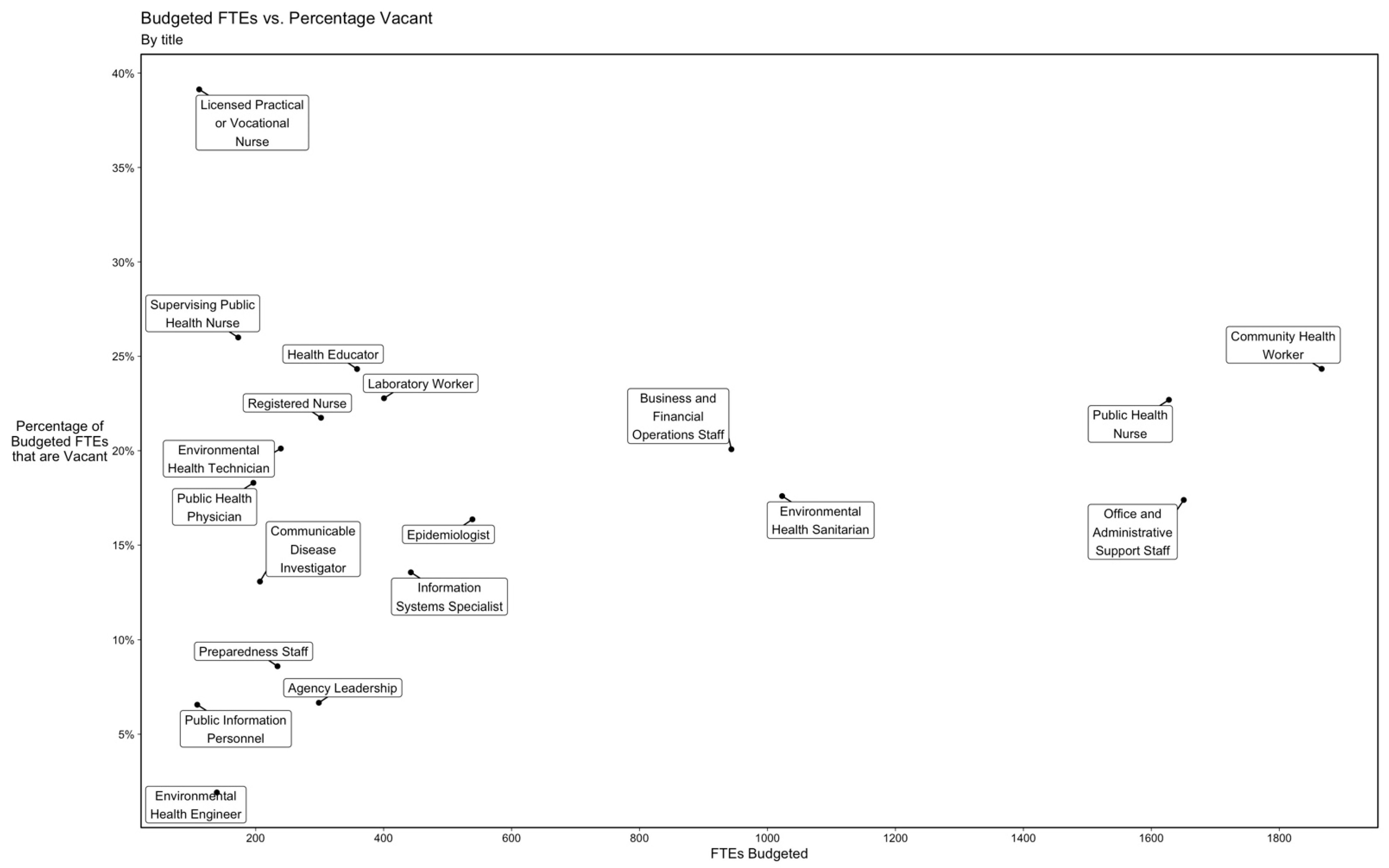 Ijerph 19 13592 g003 Ijerph 19 13592 g003