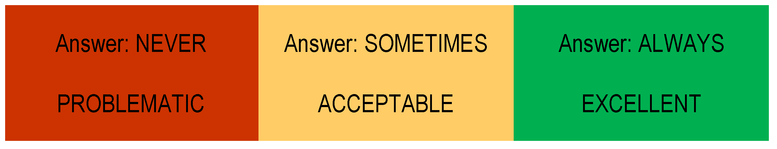 Ijerph 19 13602 g007 Ijerph 19 13602 g007