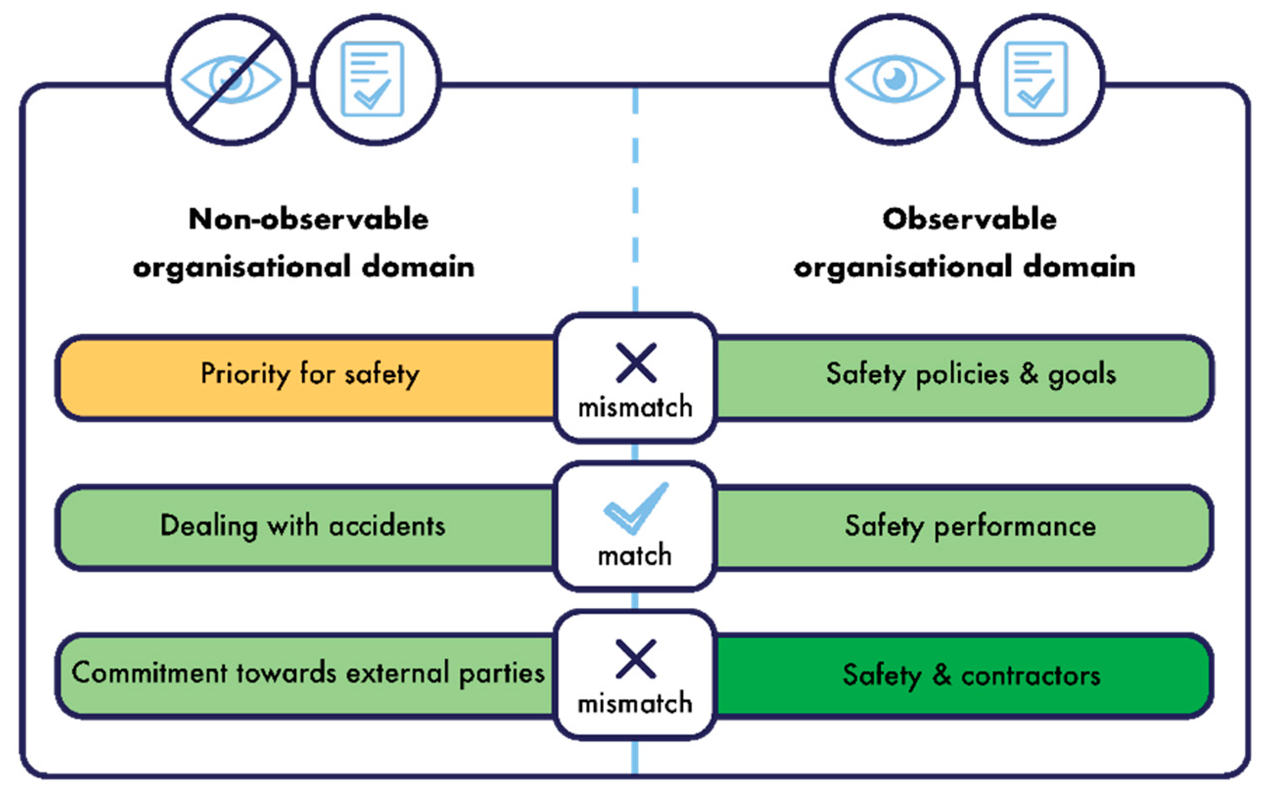 Ijerph 19 13602 g008 Ijerph 19 13602 g008