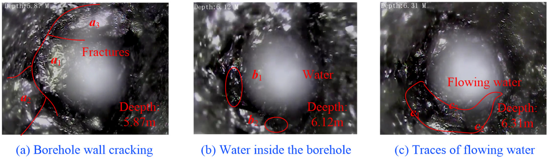 Ijerph 19 13609 g002