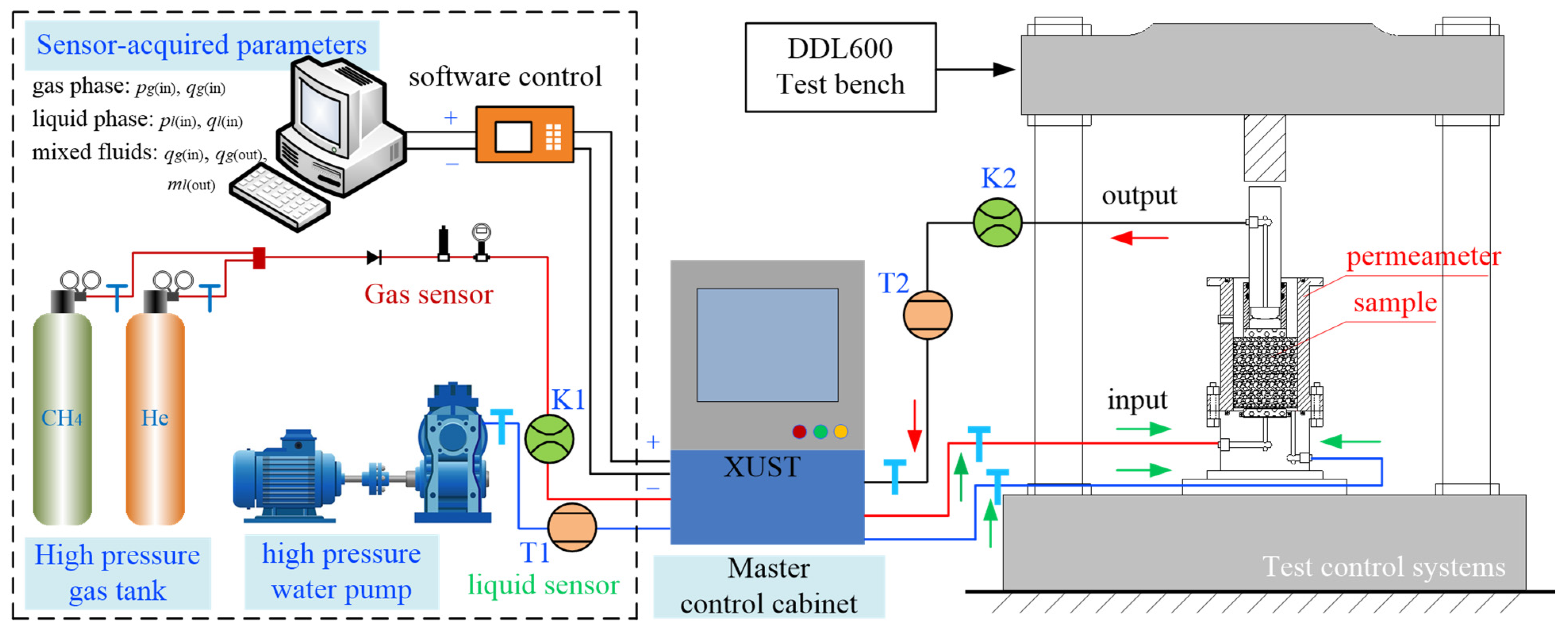 Ijerph 19 13609 g004