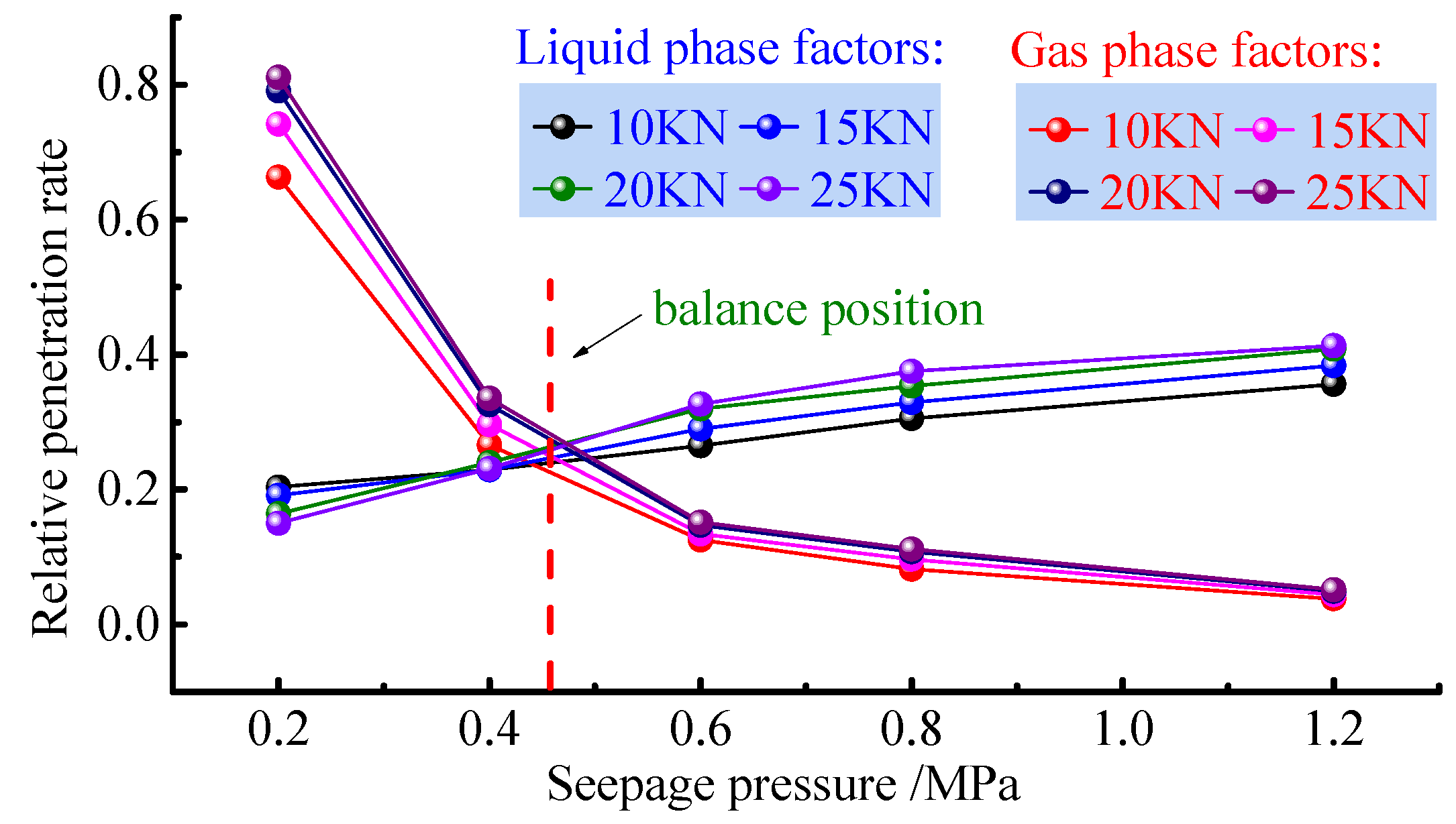 Ijerph 19 13609 g008