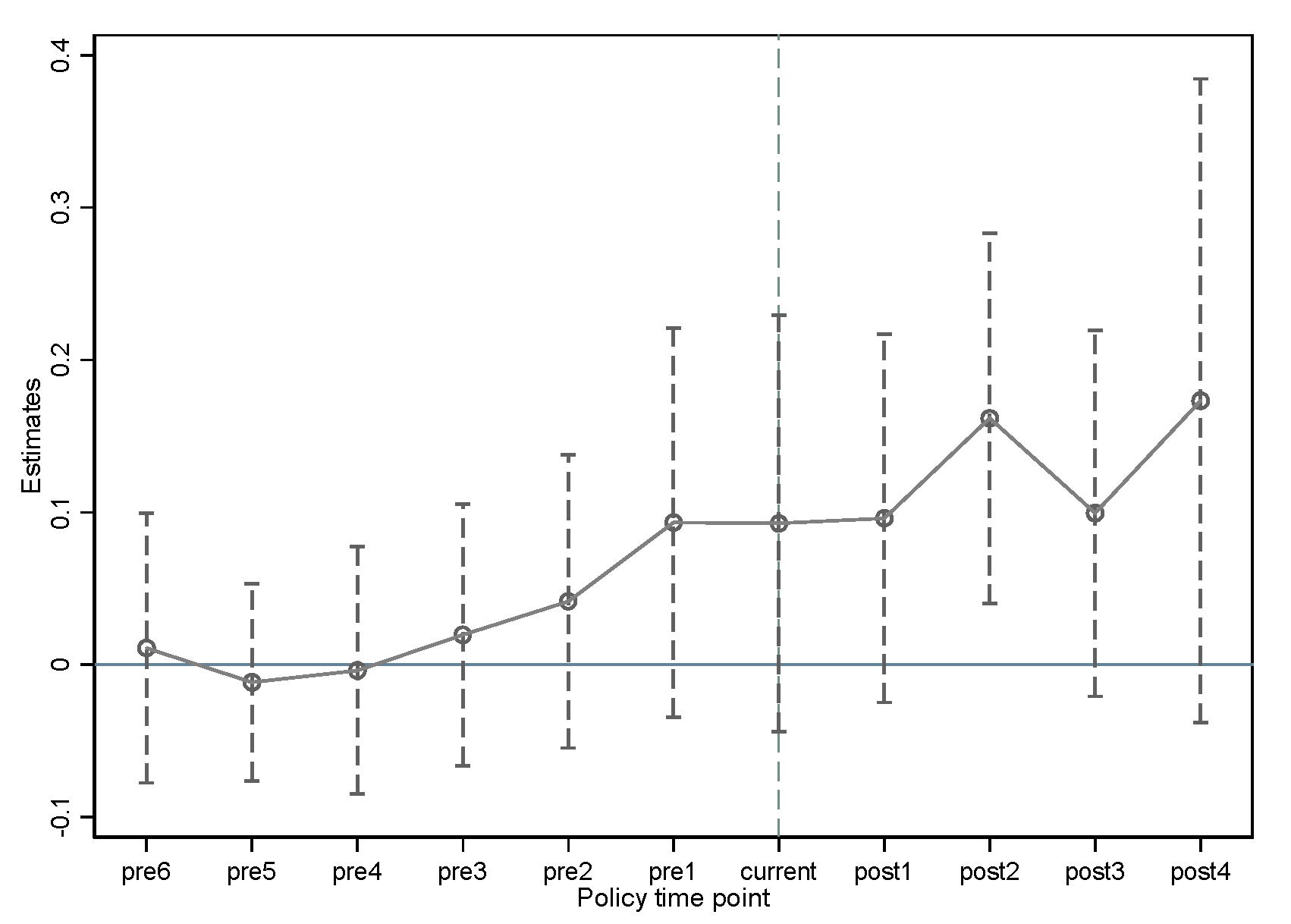 Ijerph 19 13617 g001