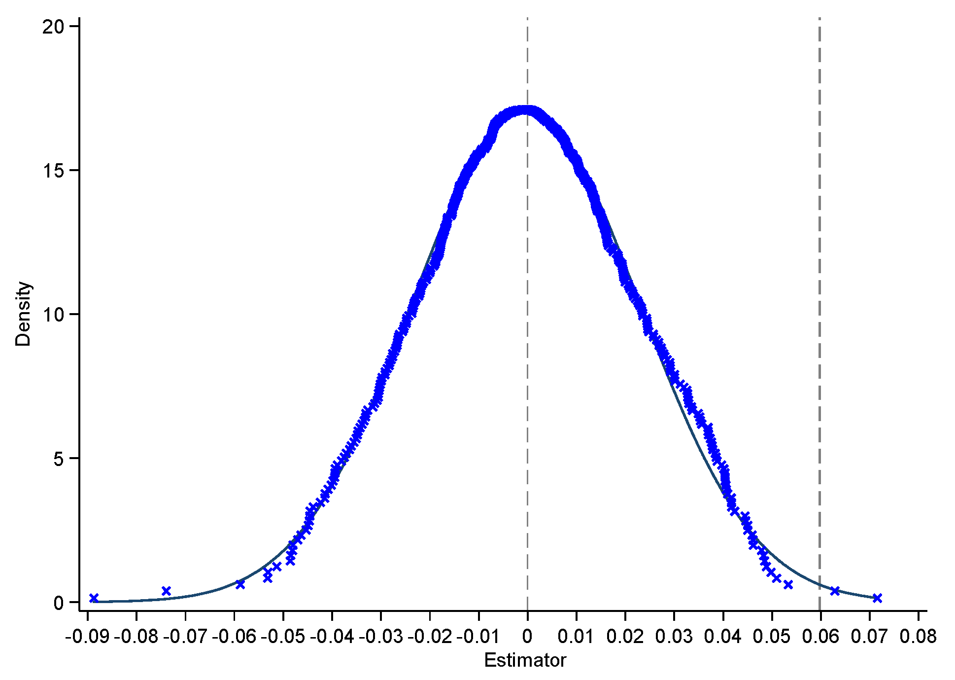 Ijerph 19 13617 g002