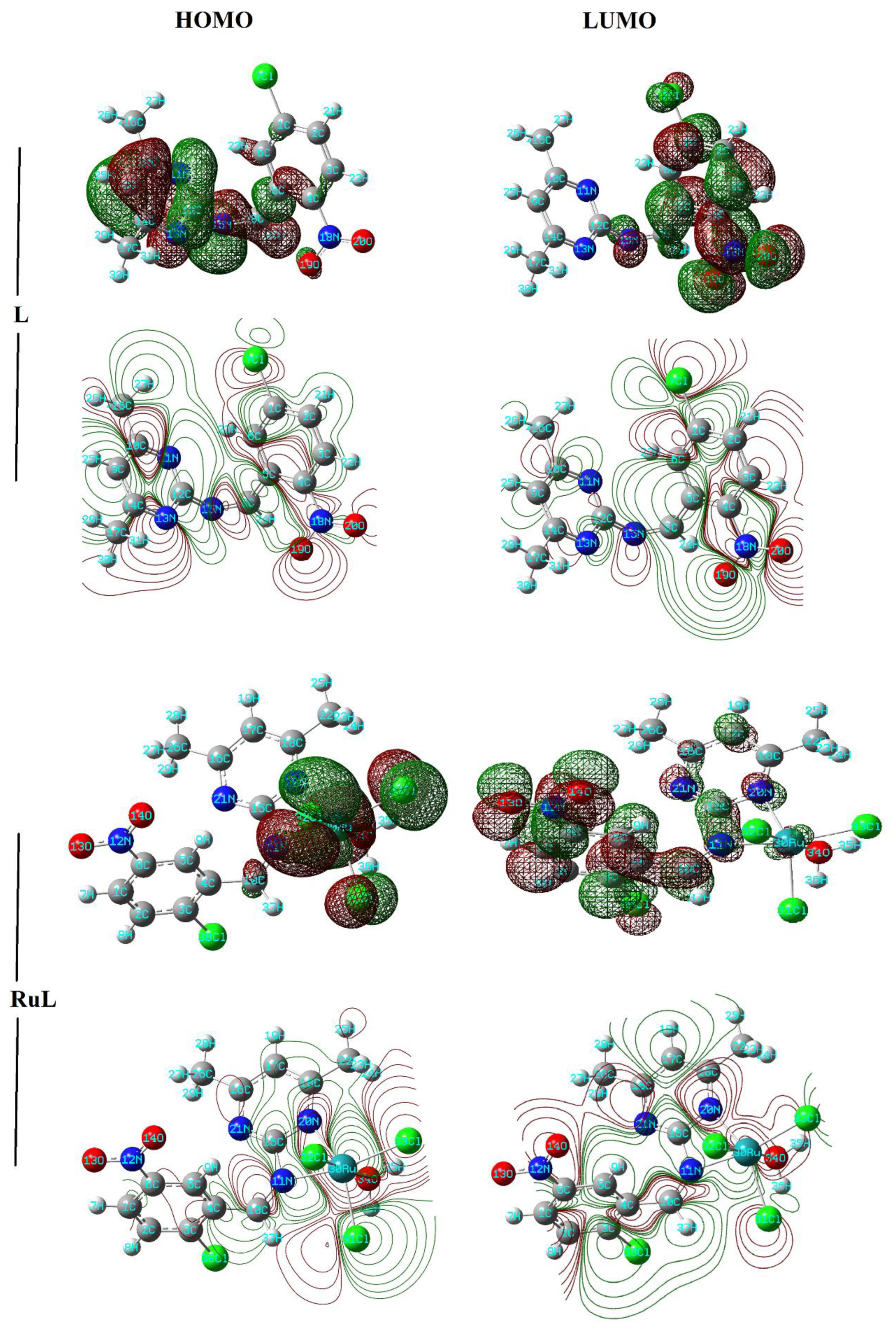 Ijerph 19 13624 g002
