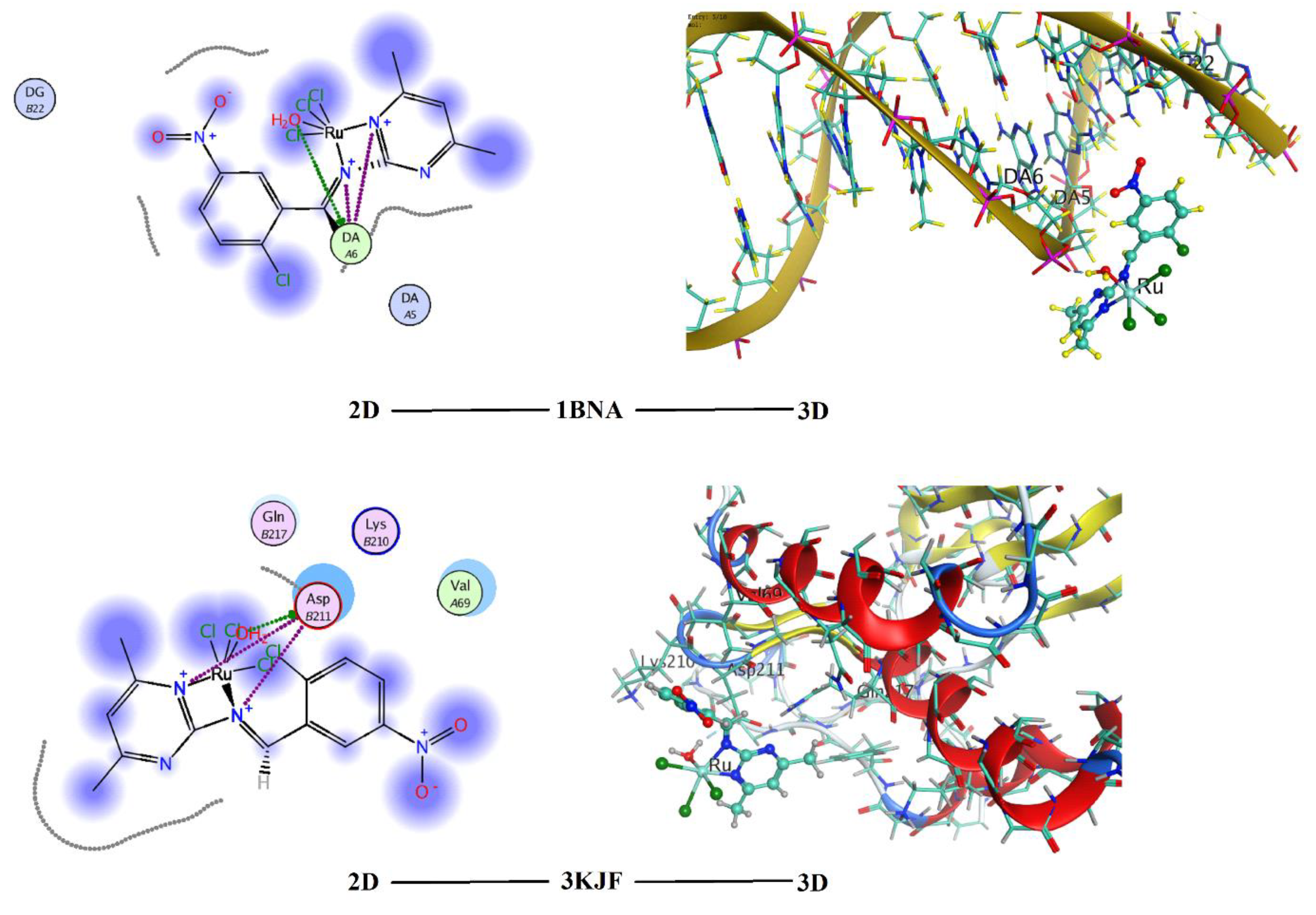 Ijerph 19 13624 g012