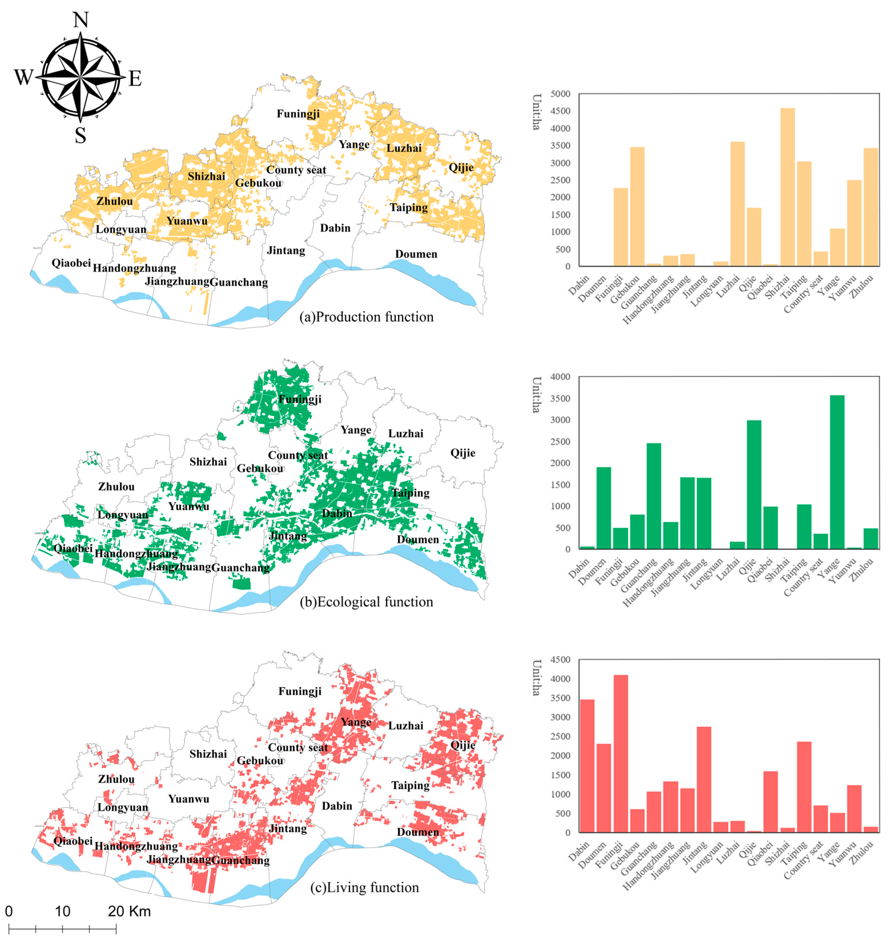 Ijerph 19 13630 g005