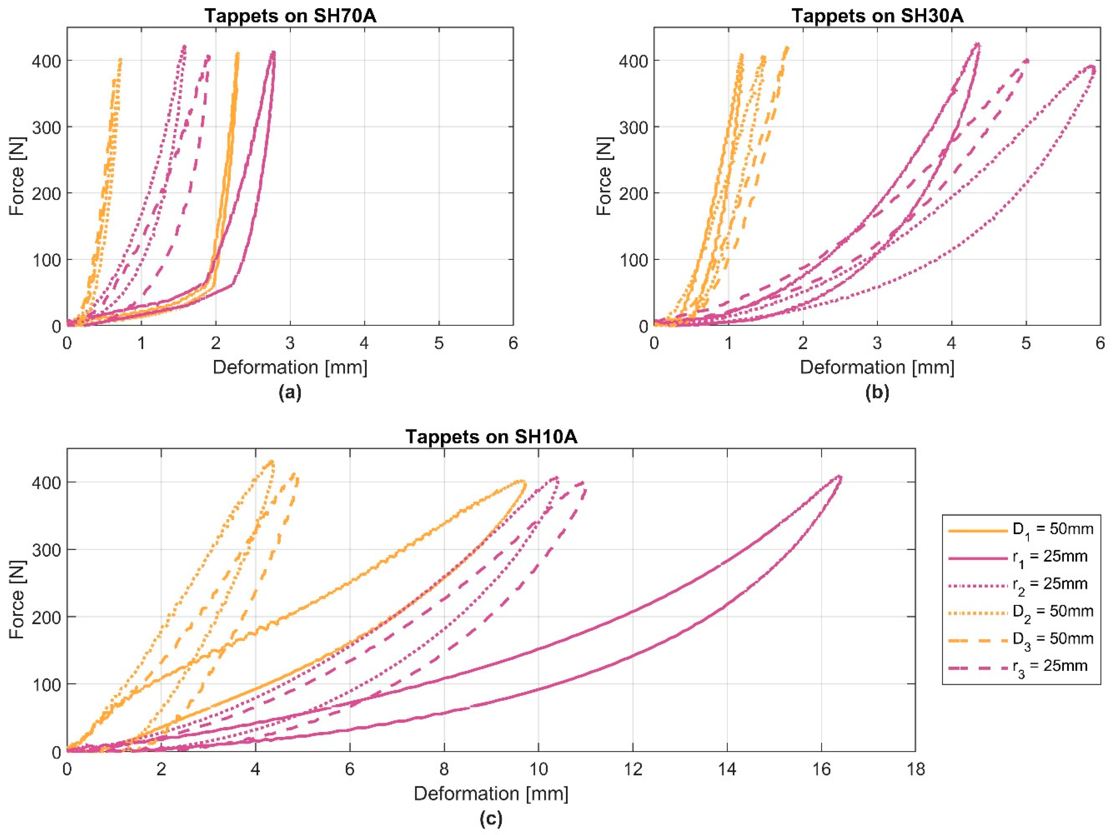 Ijerph 19 13657 g004