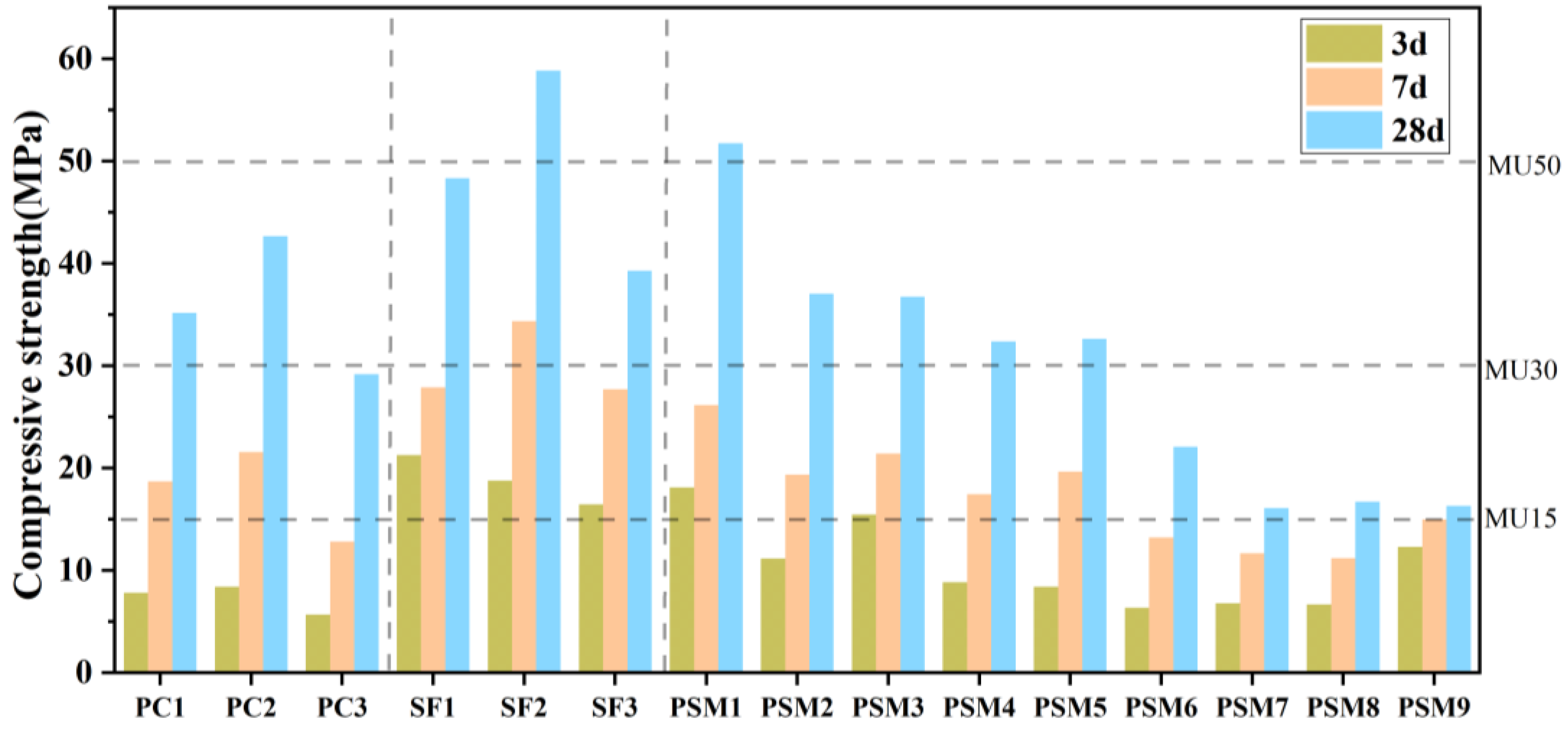 Ijerph 19 13666 g008