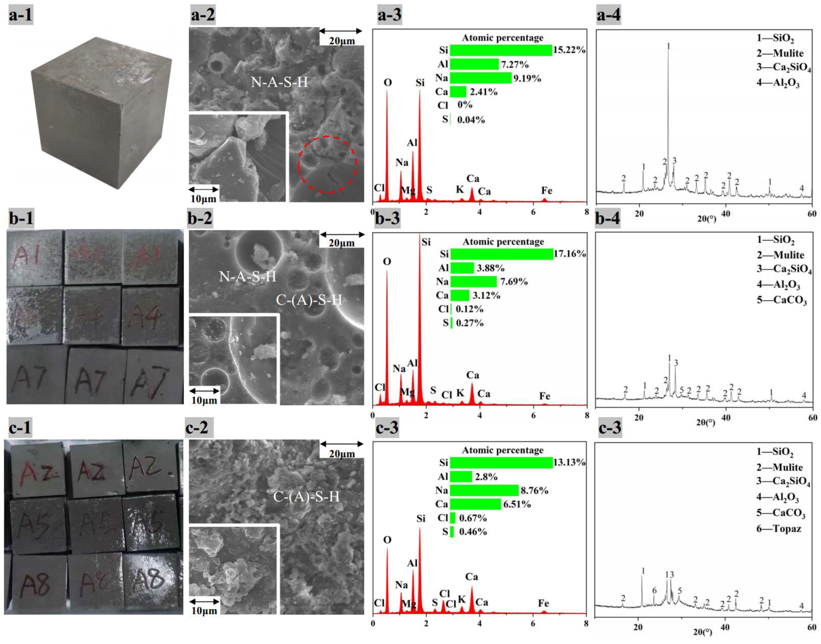 Ijerph 19 13666 g009