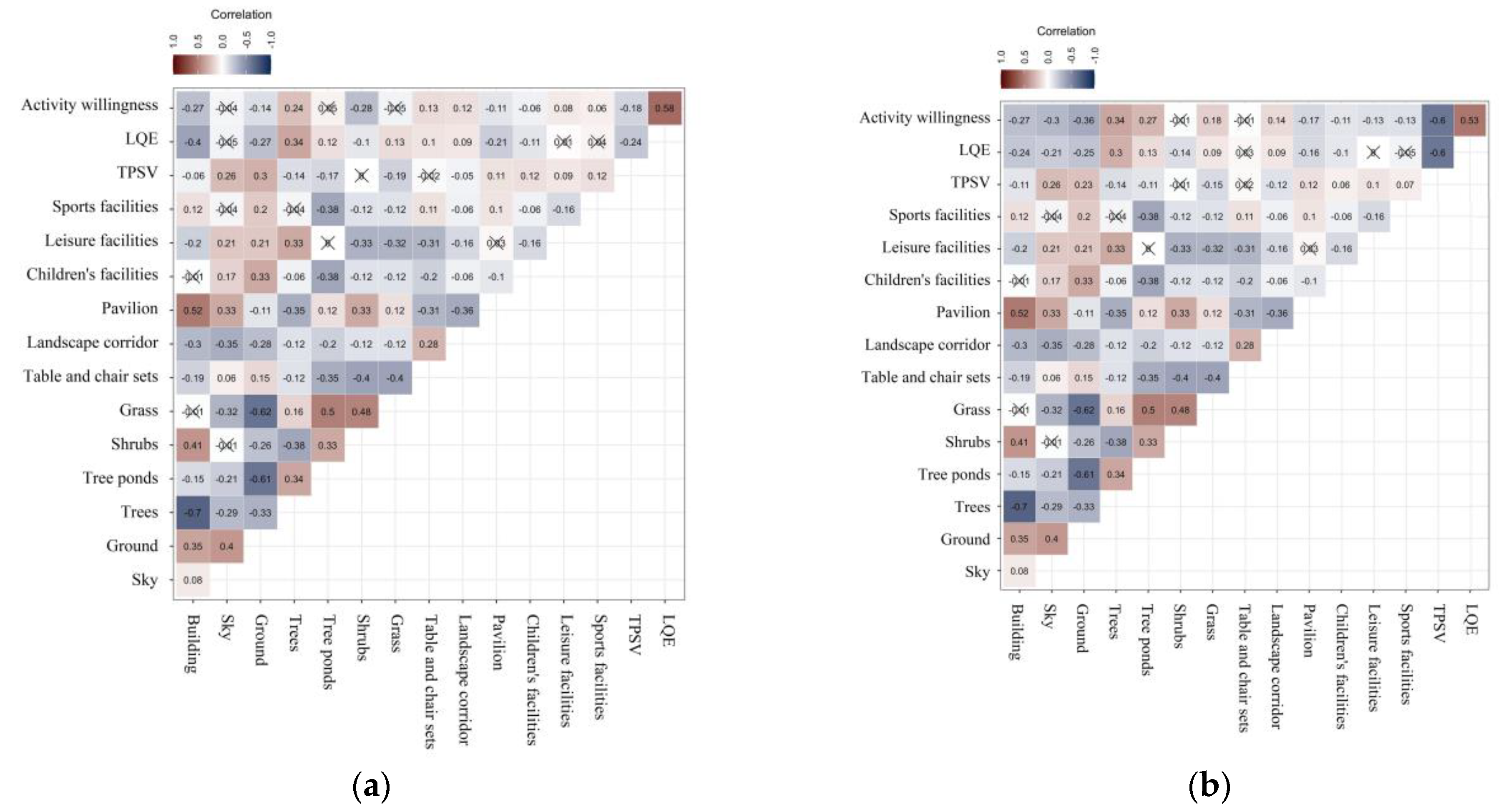 Ijerph 19 13681 g002