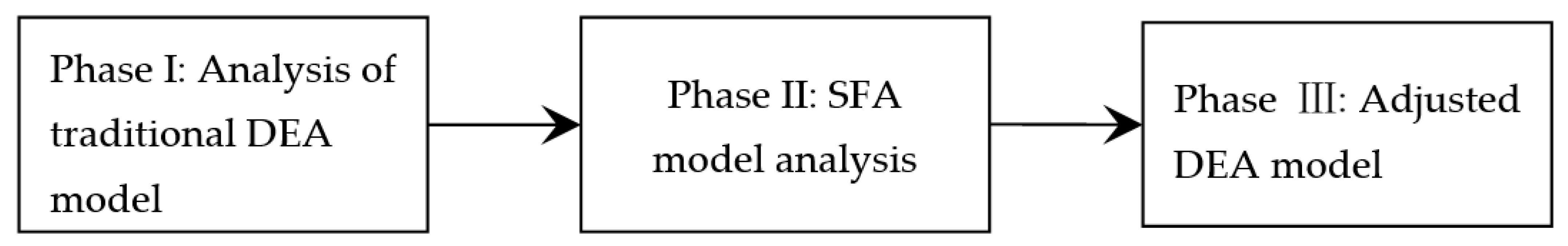 Ijerph 19 13683 g001 Ijerph 19 13683 g001