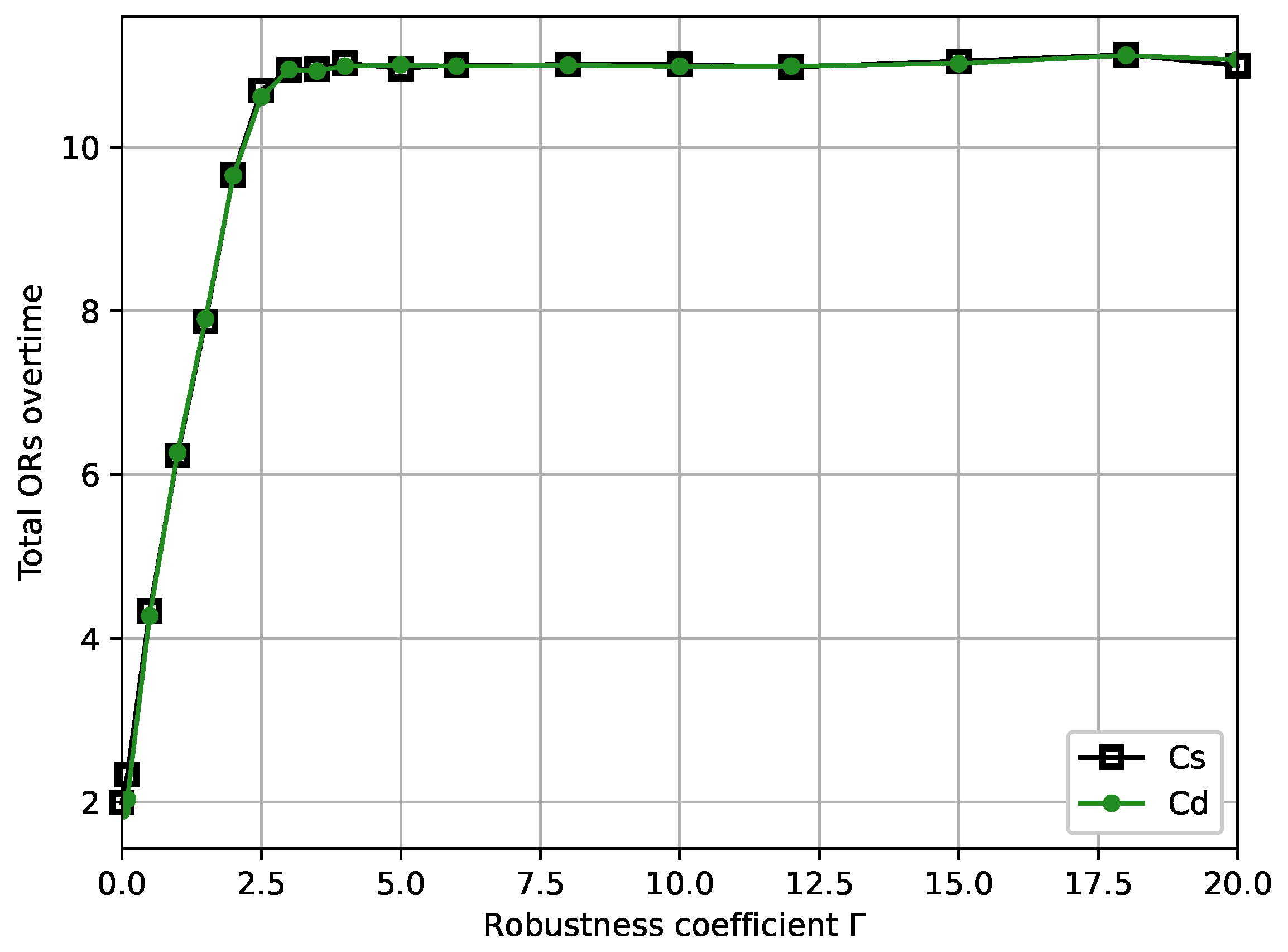 Ijerph 19 13685 g005 Ijerph 19 13685 g005