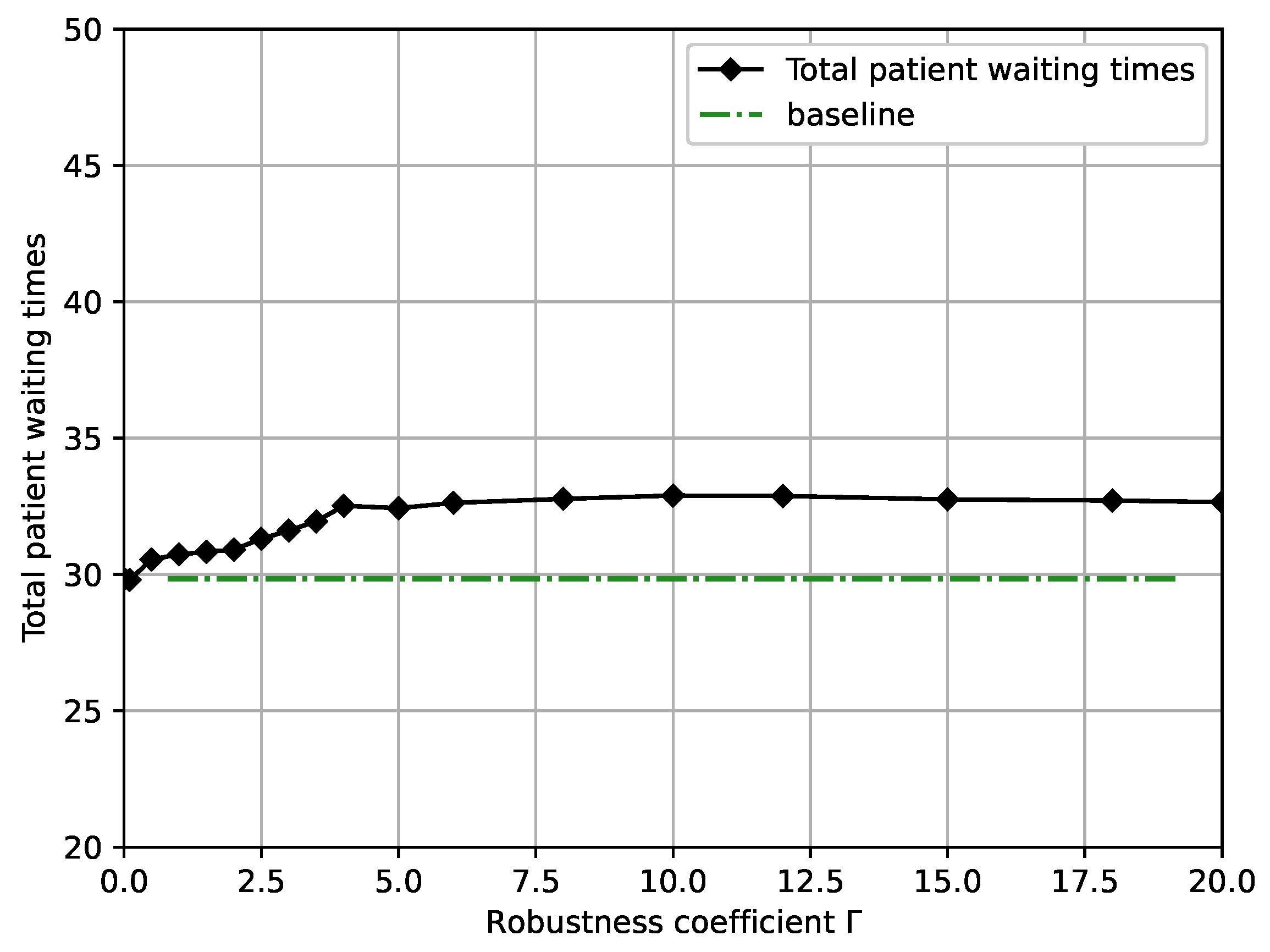 Ijerph 19 13685 g006 Ijerph 19 13685 g006
