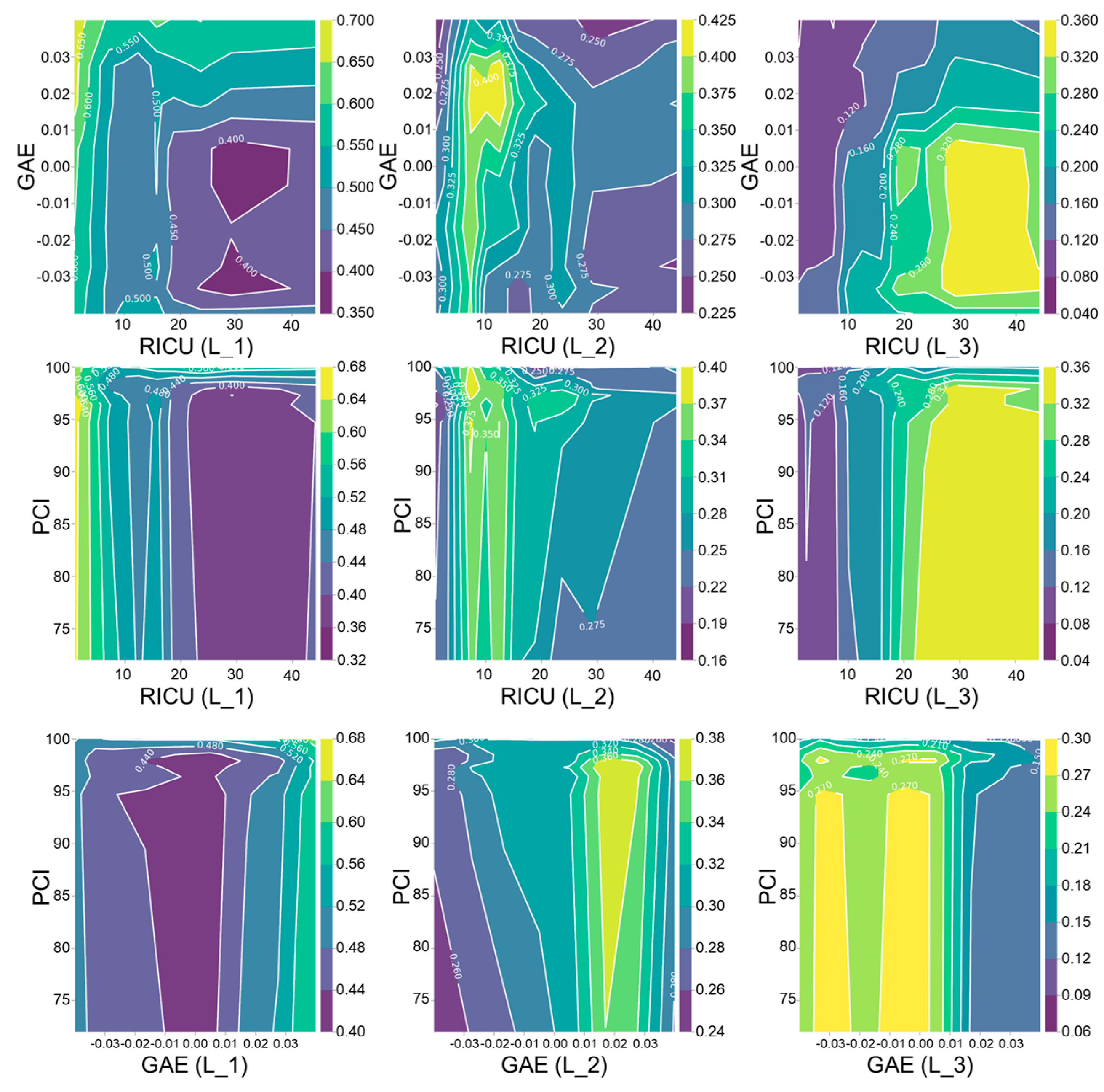 Ijerph 19 13693 g007