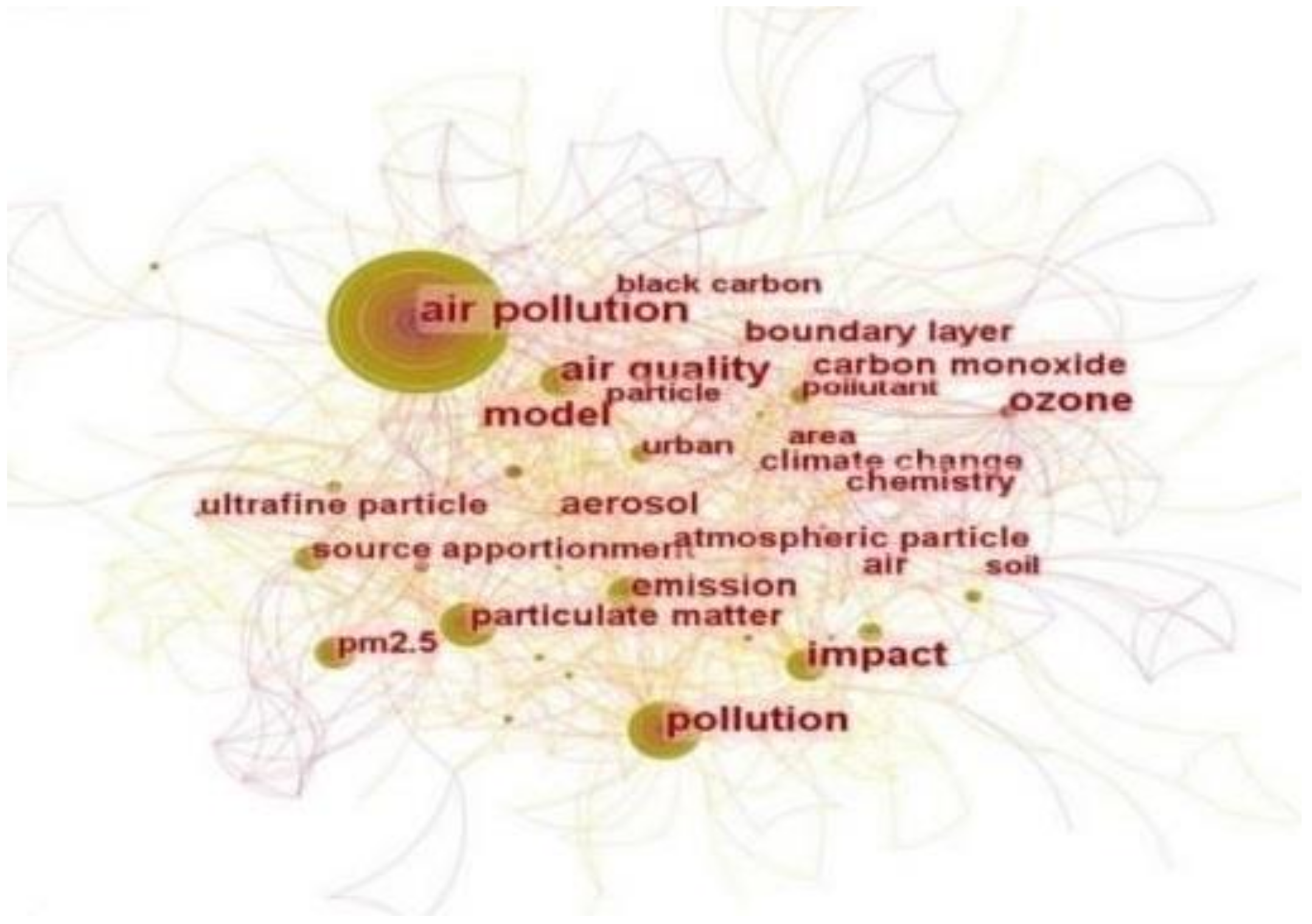 Ijerph 19 13694 g003 Ijerph 19 13694 g003