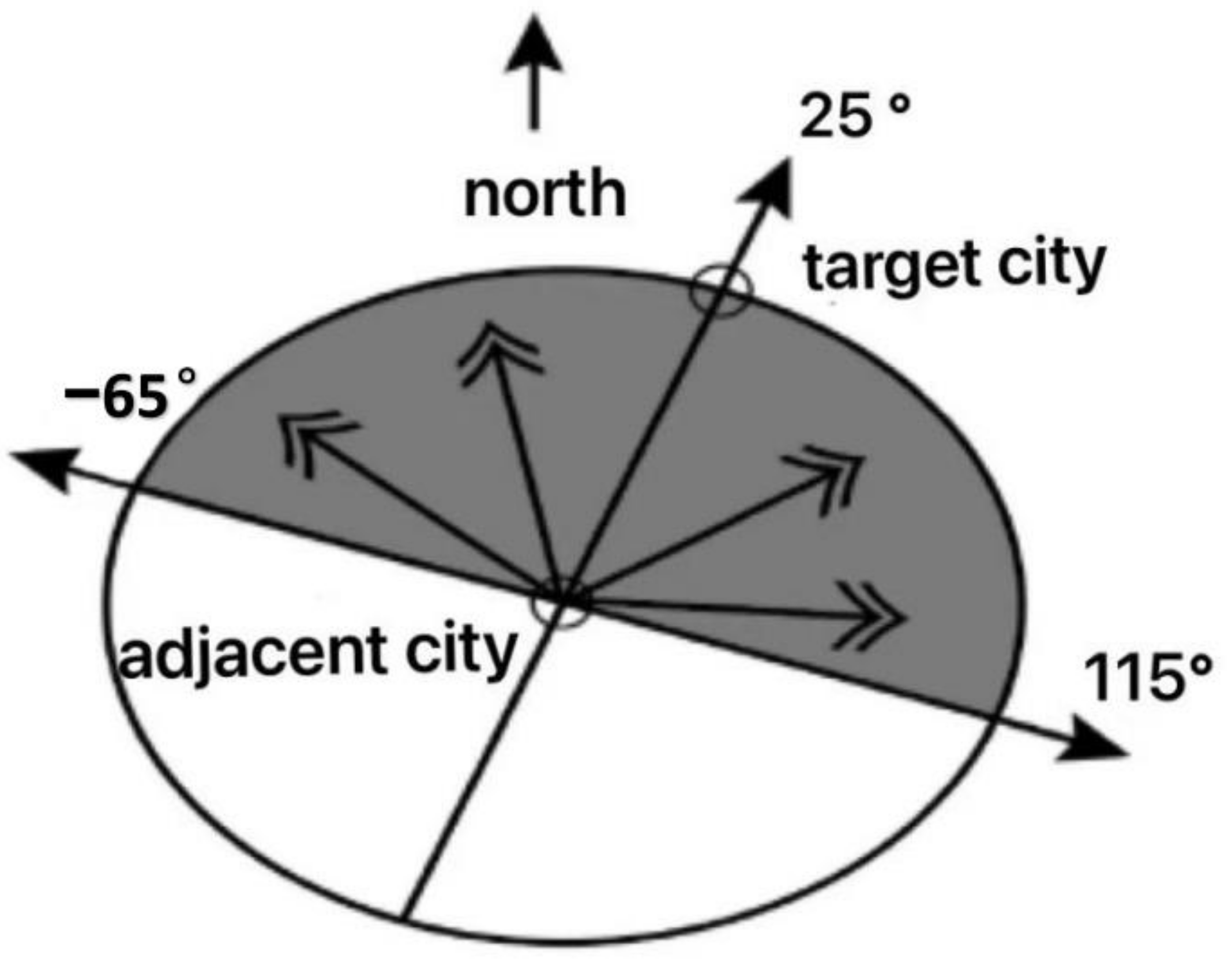 Ijerph 19 13694 g005 Ijerph 19 13694 g005