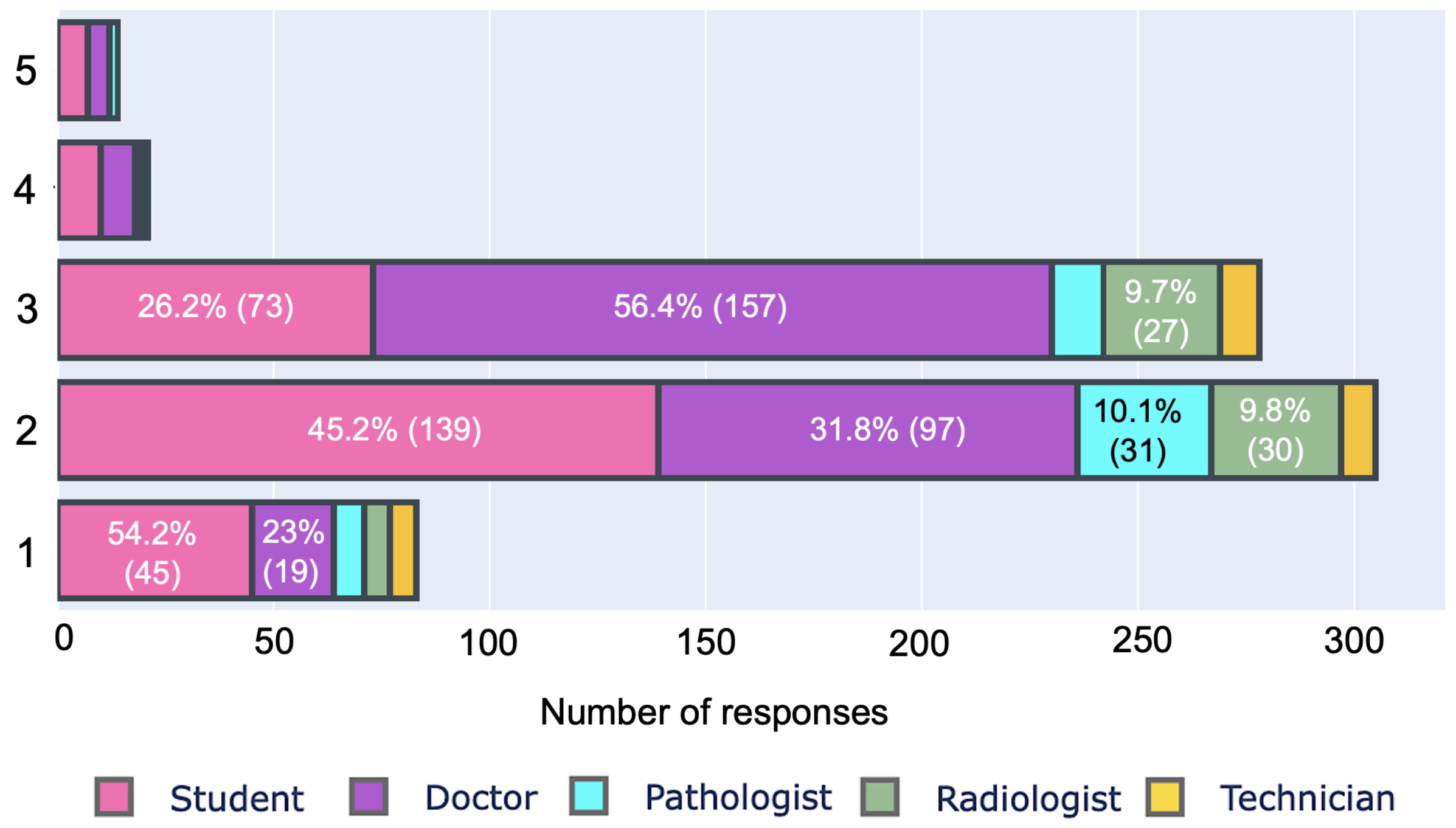Ijerph 19 13695 g006
