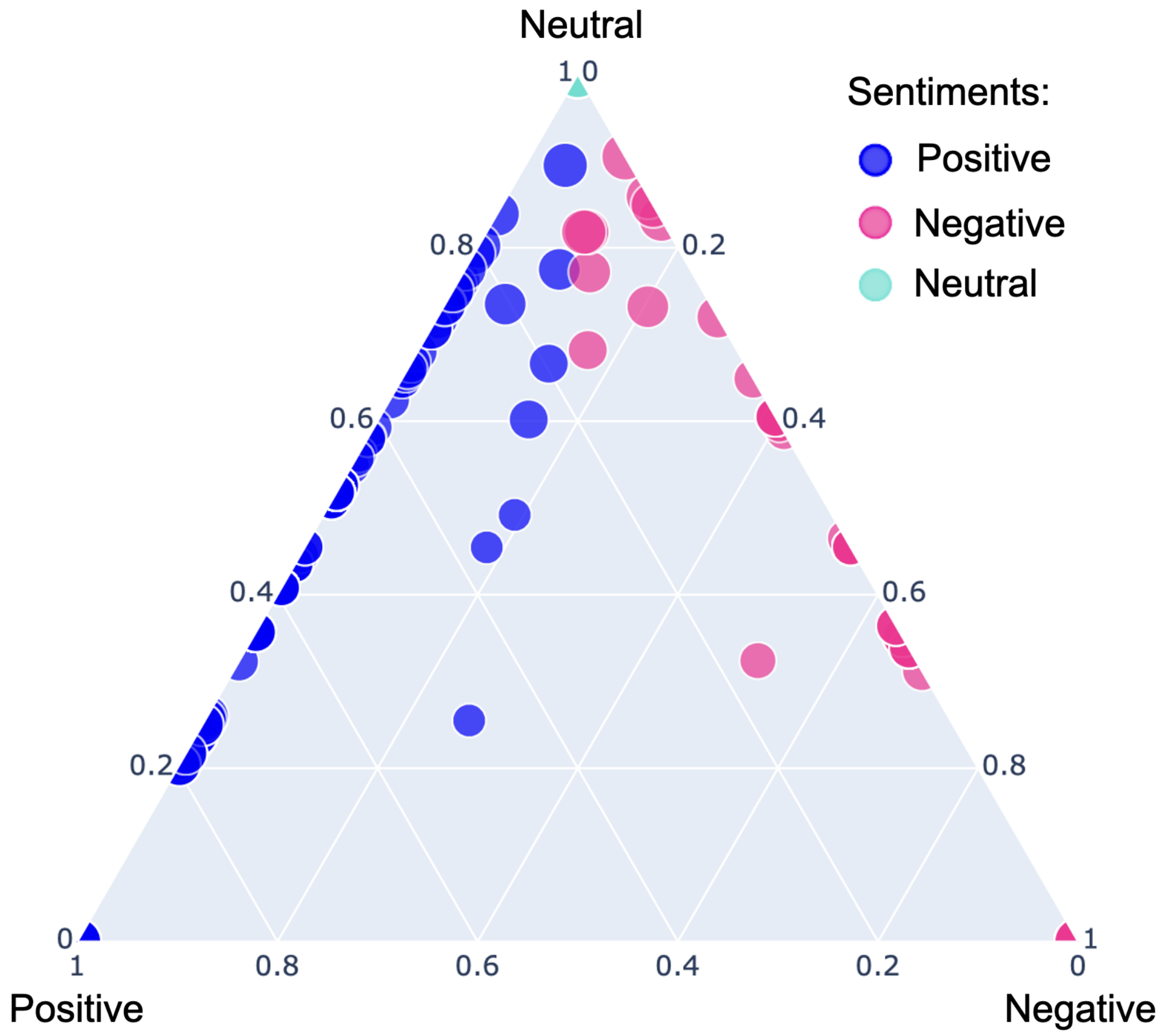 Ijerph 19 13695 g009