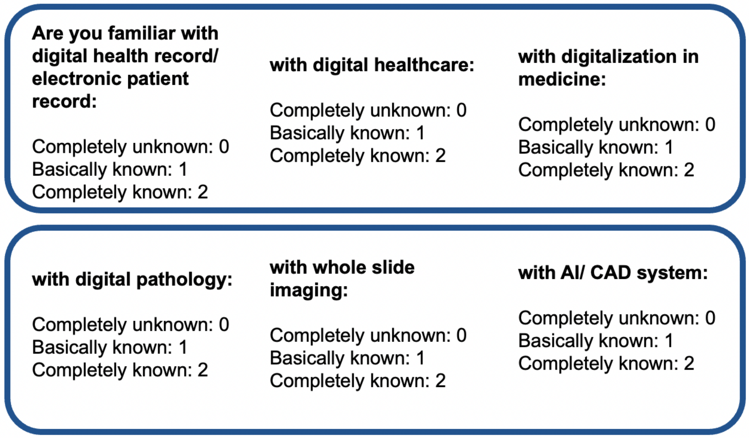 Ijerph 19 13695 g011