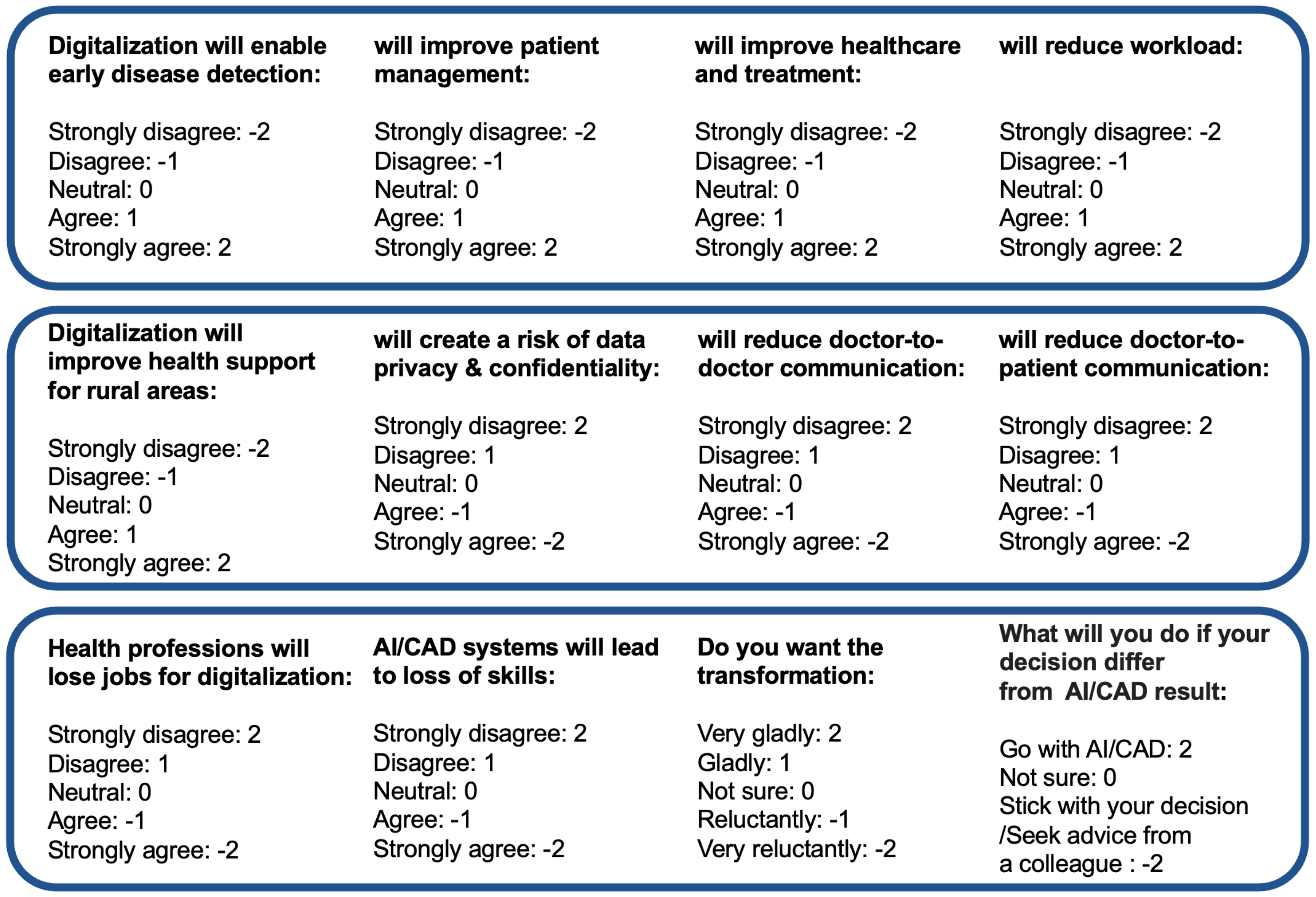 Ijerph 19 13695 g014
