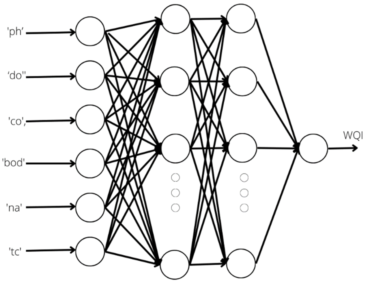 Ijerph 19 13702 g005