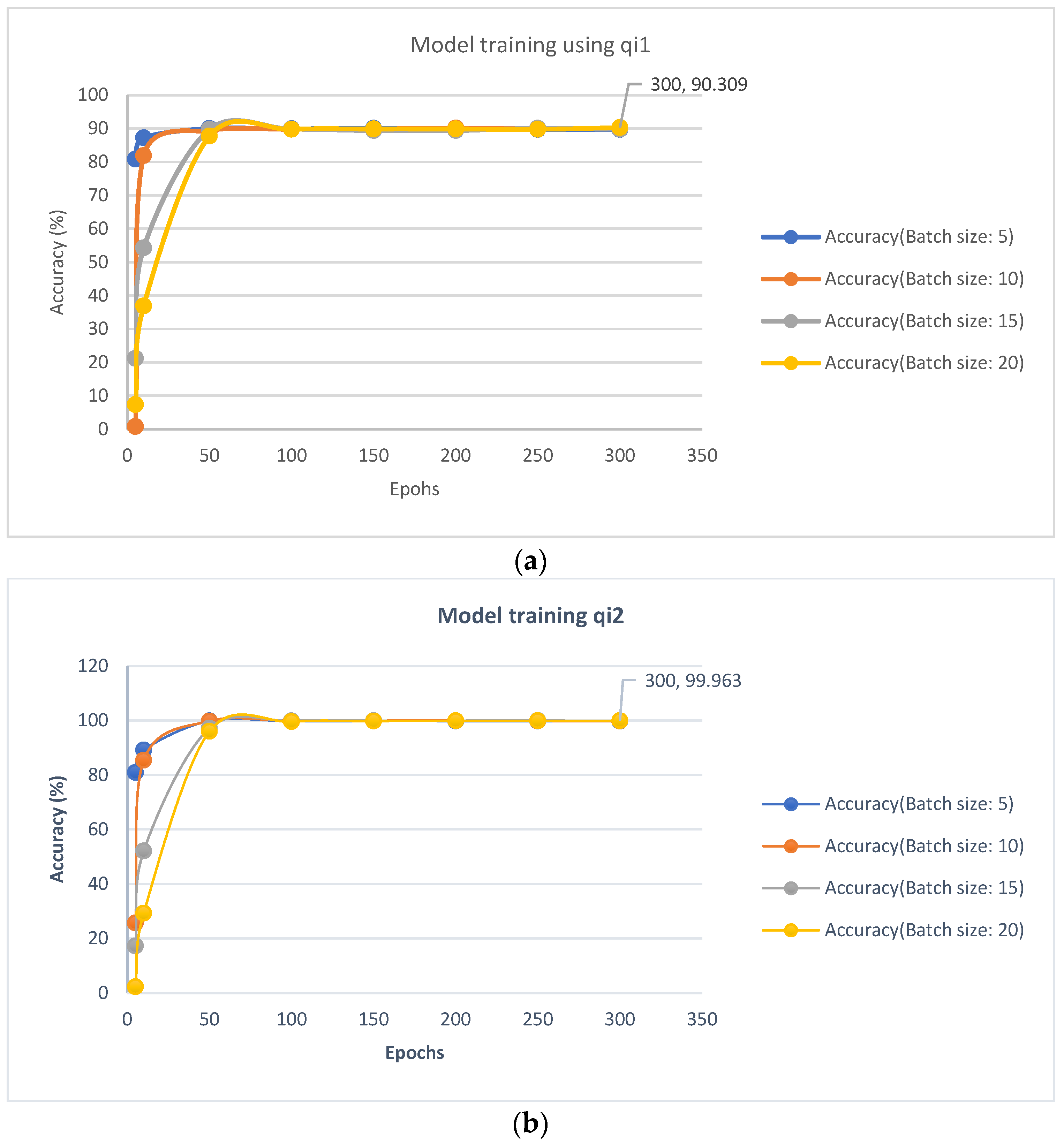 Ijerph 19 13702 g009a