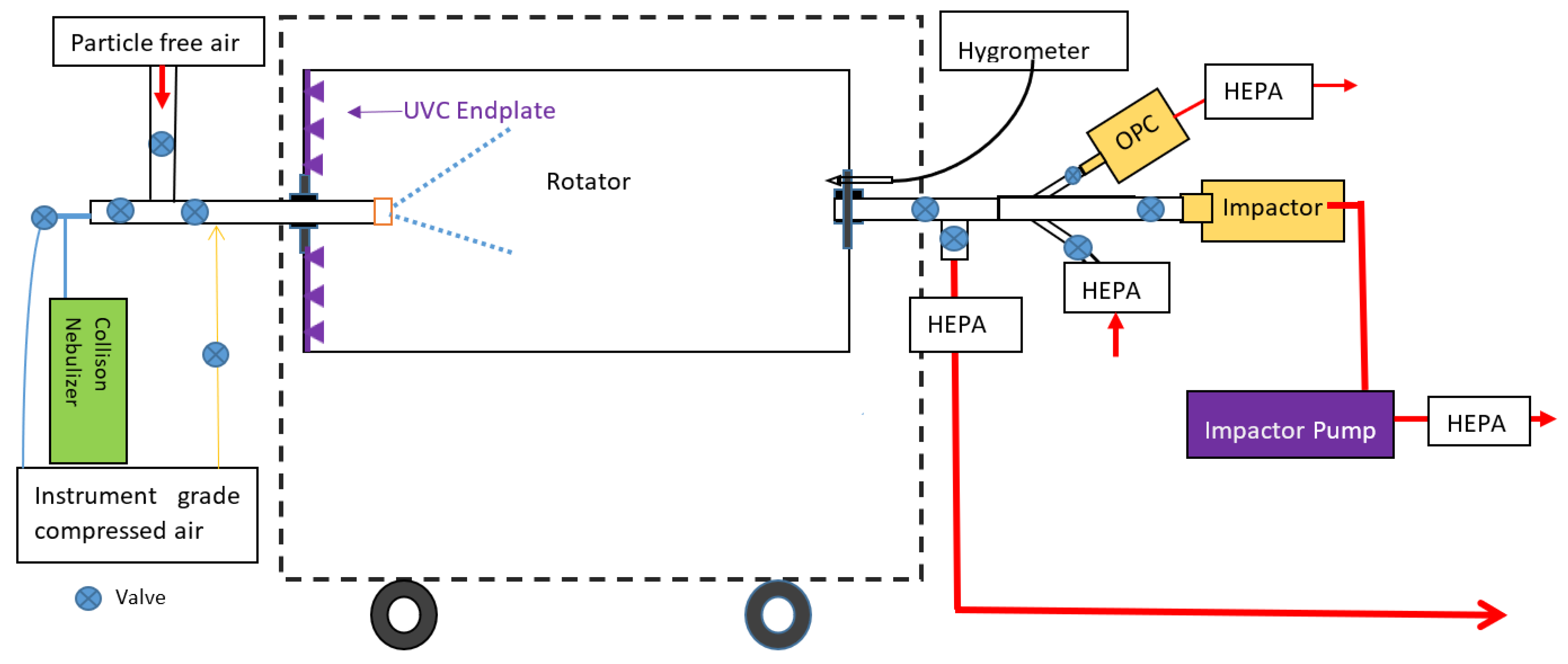 Ijerph 19 13706 g001