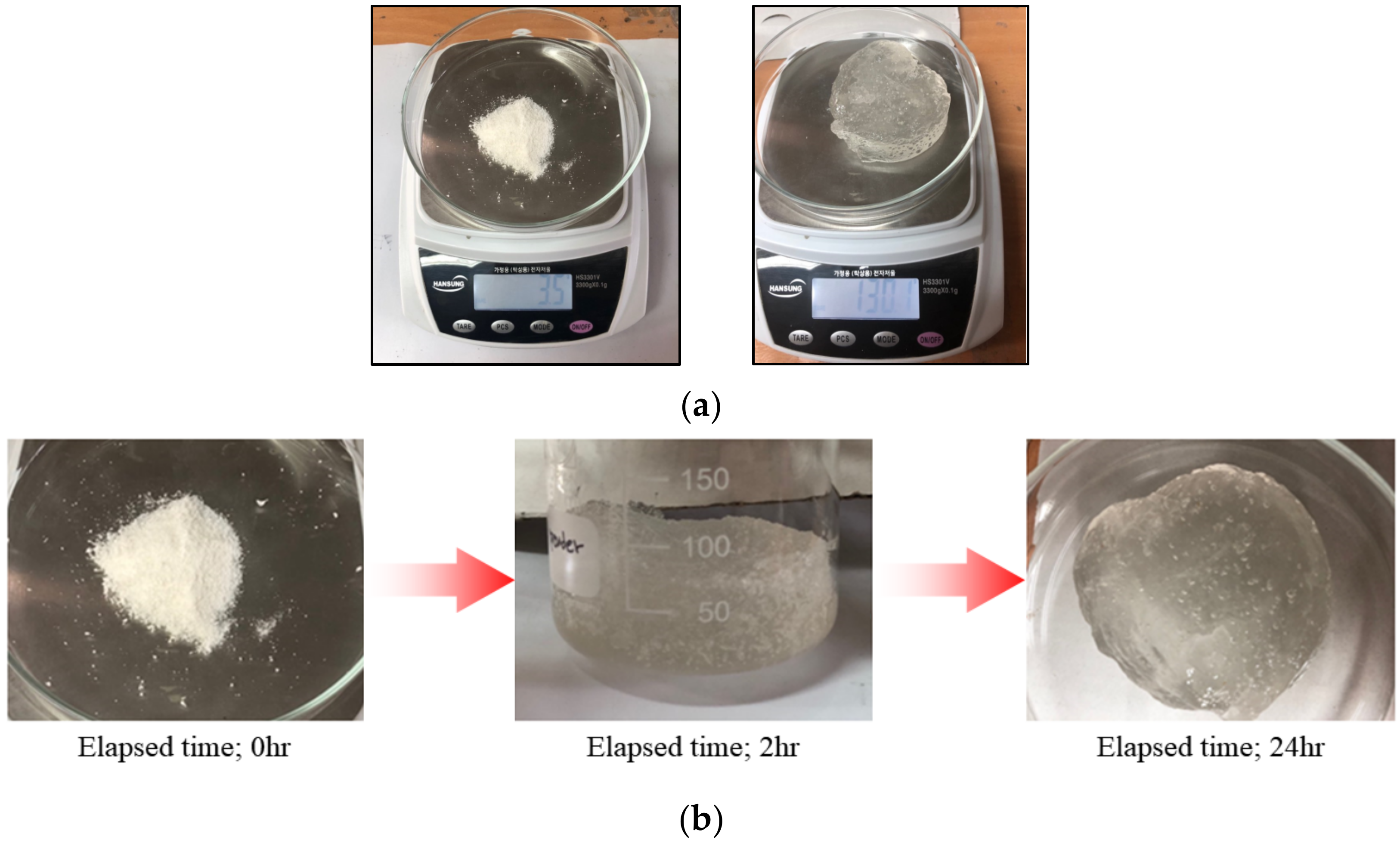 Ijerph 19 13710 g002 Ijerph 19 13710 g002