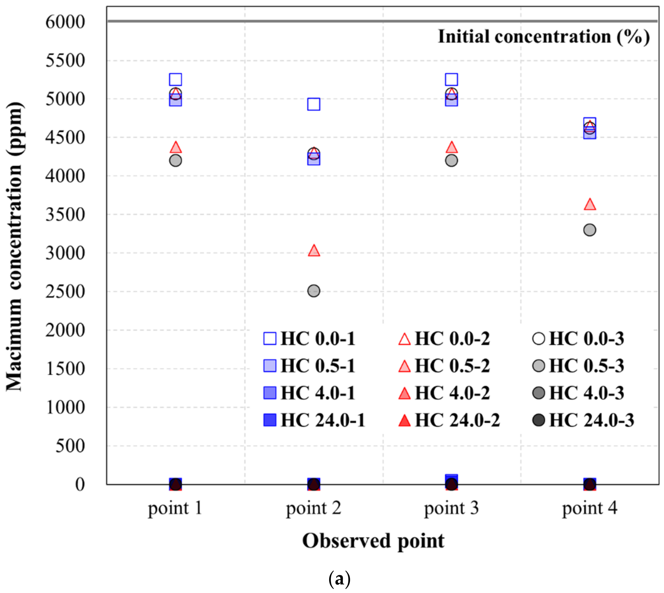 Ijerph 19 13710 g006a Ijerph 19 13710 g006a