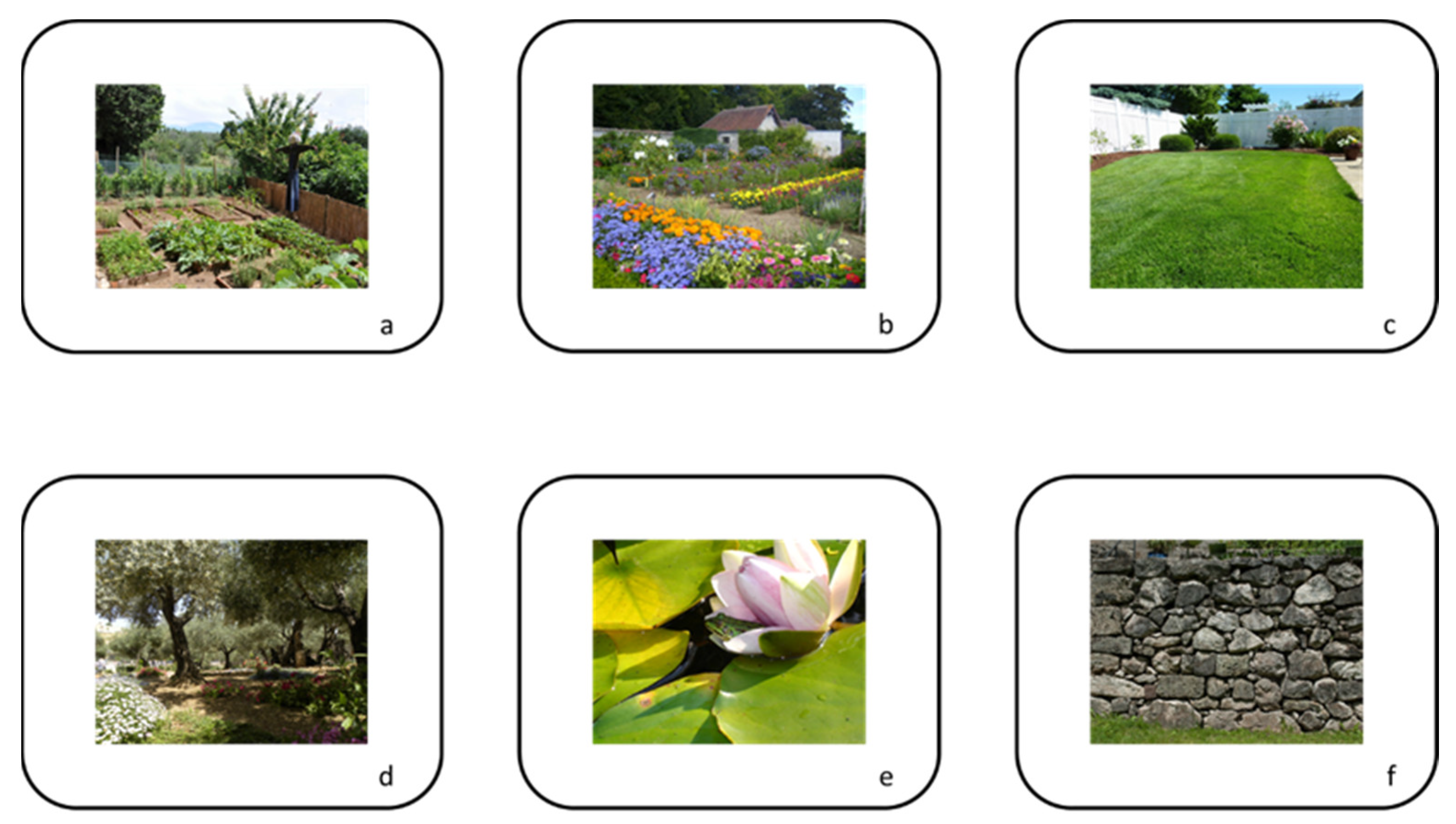 Ijerph 19 13715 g003 Ijerph 19 13715 g003