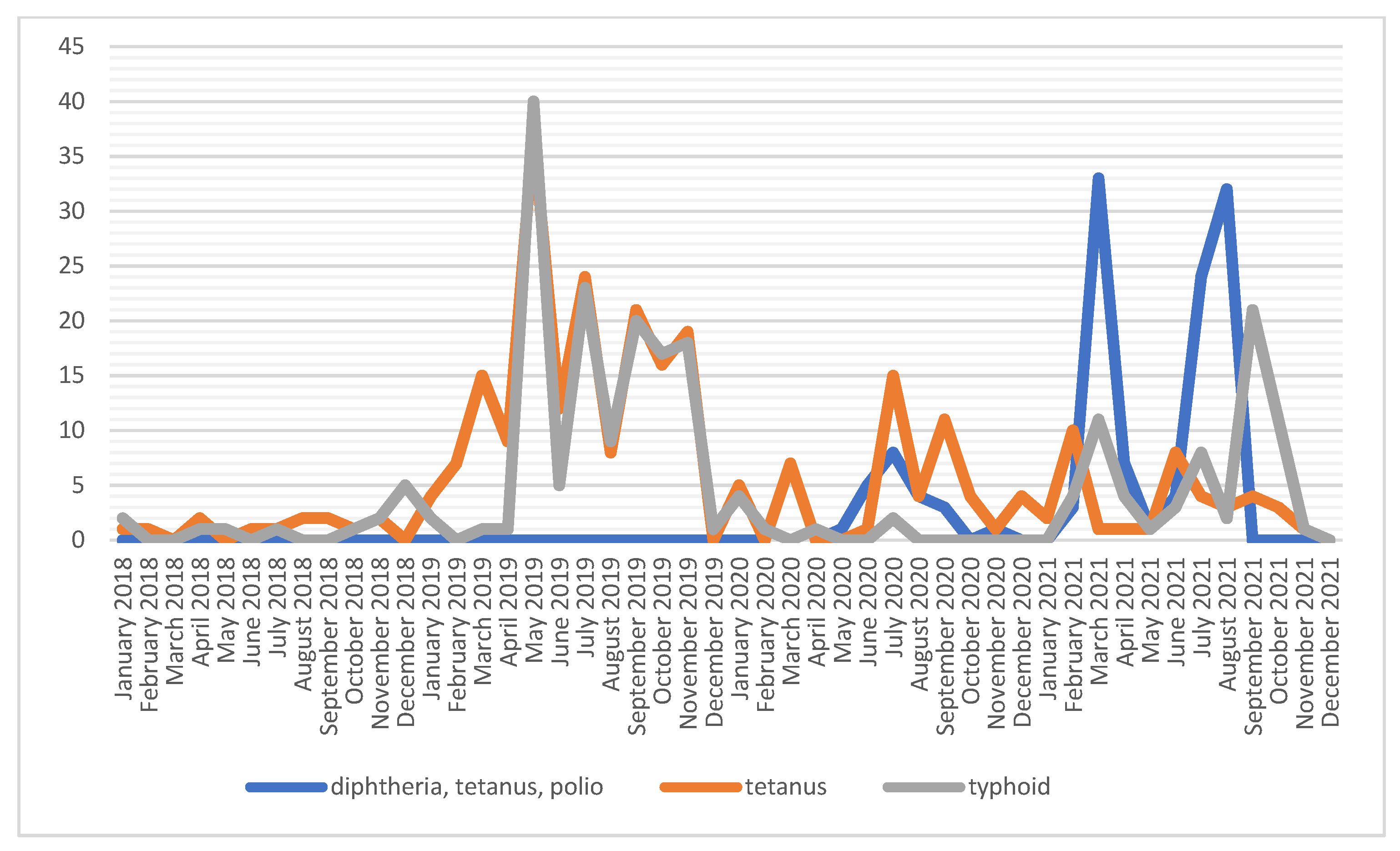 Ijerph 19 13724 g002