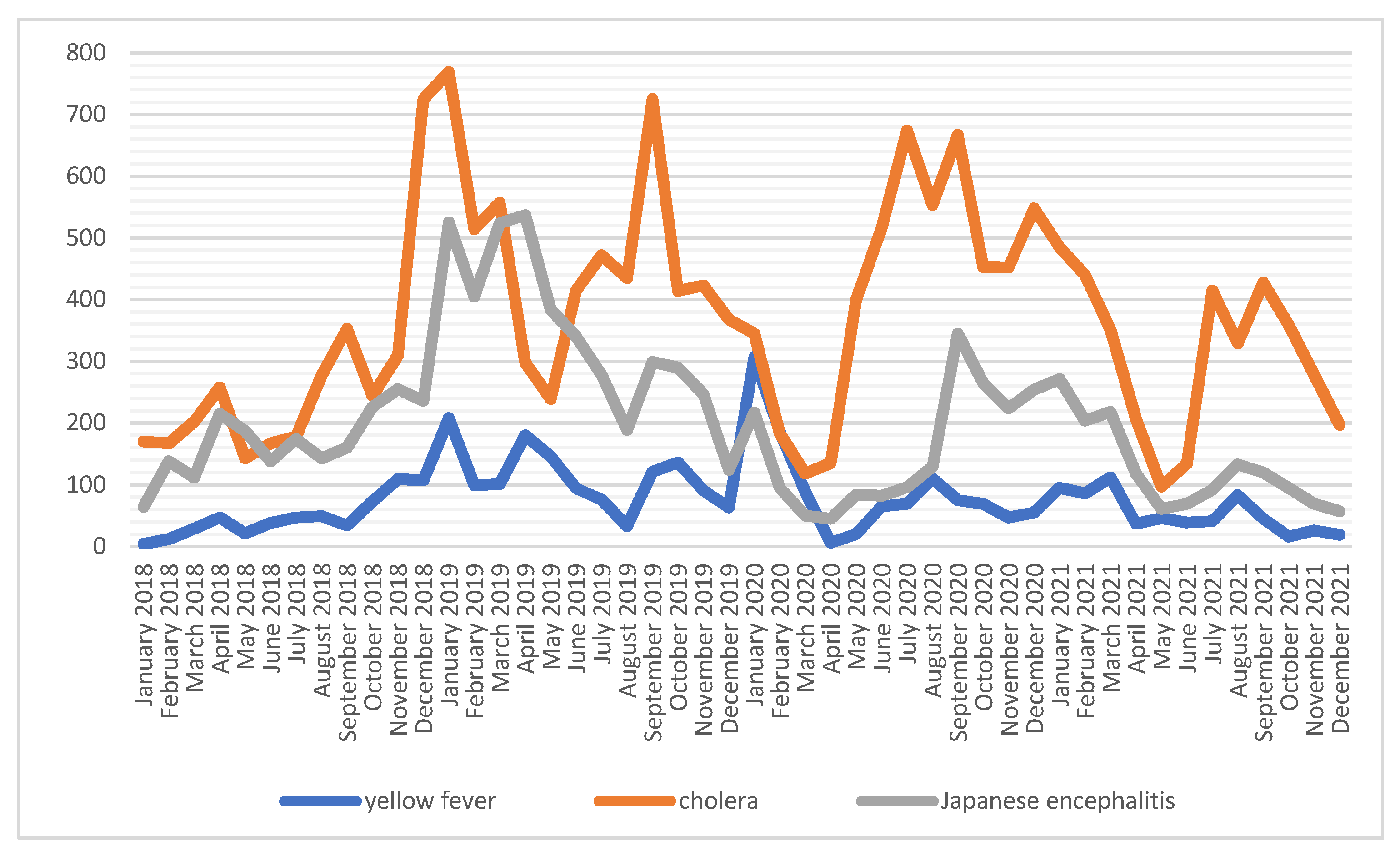 Ijerph 19 13724 g006