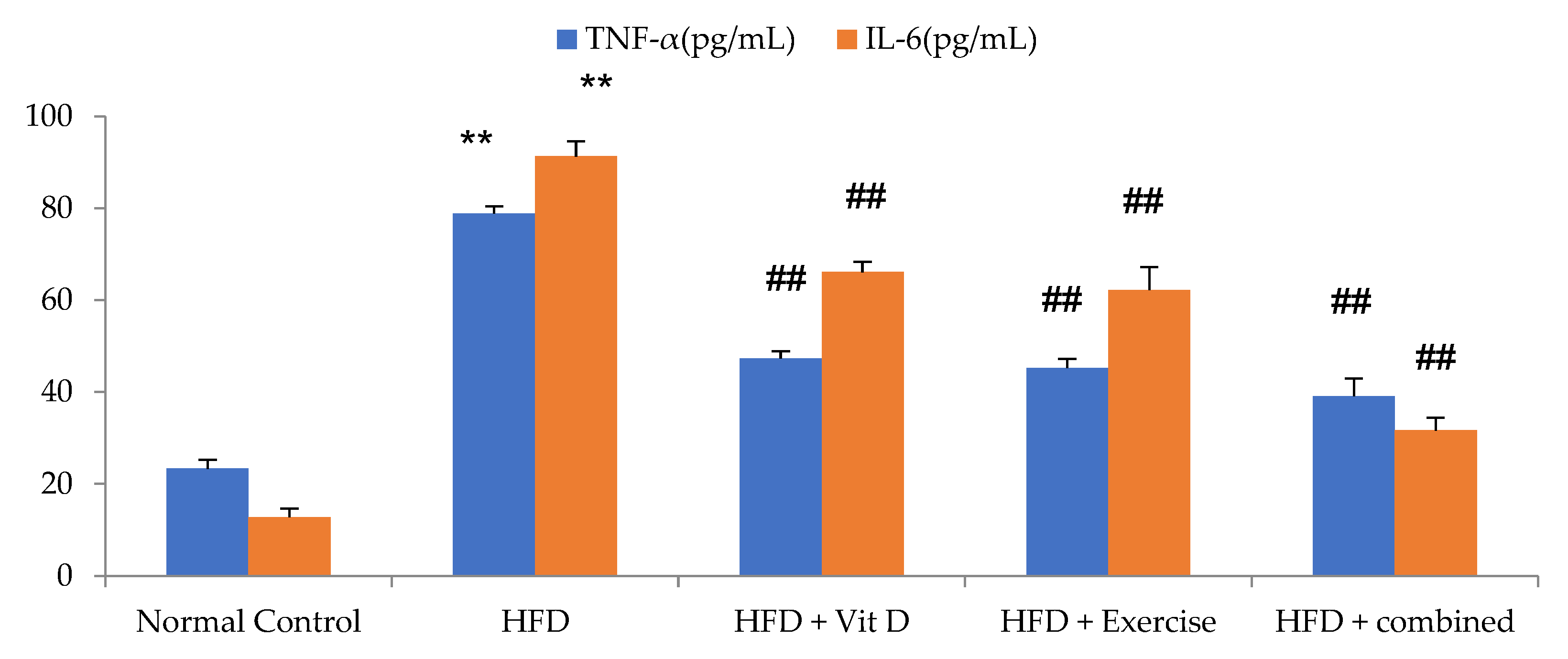 Ijerph 19 13740 g001 Ijerph 19 13740 g001