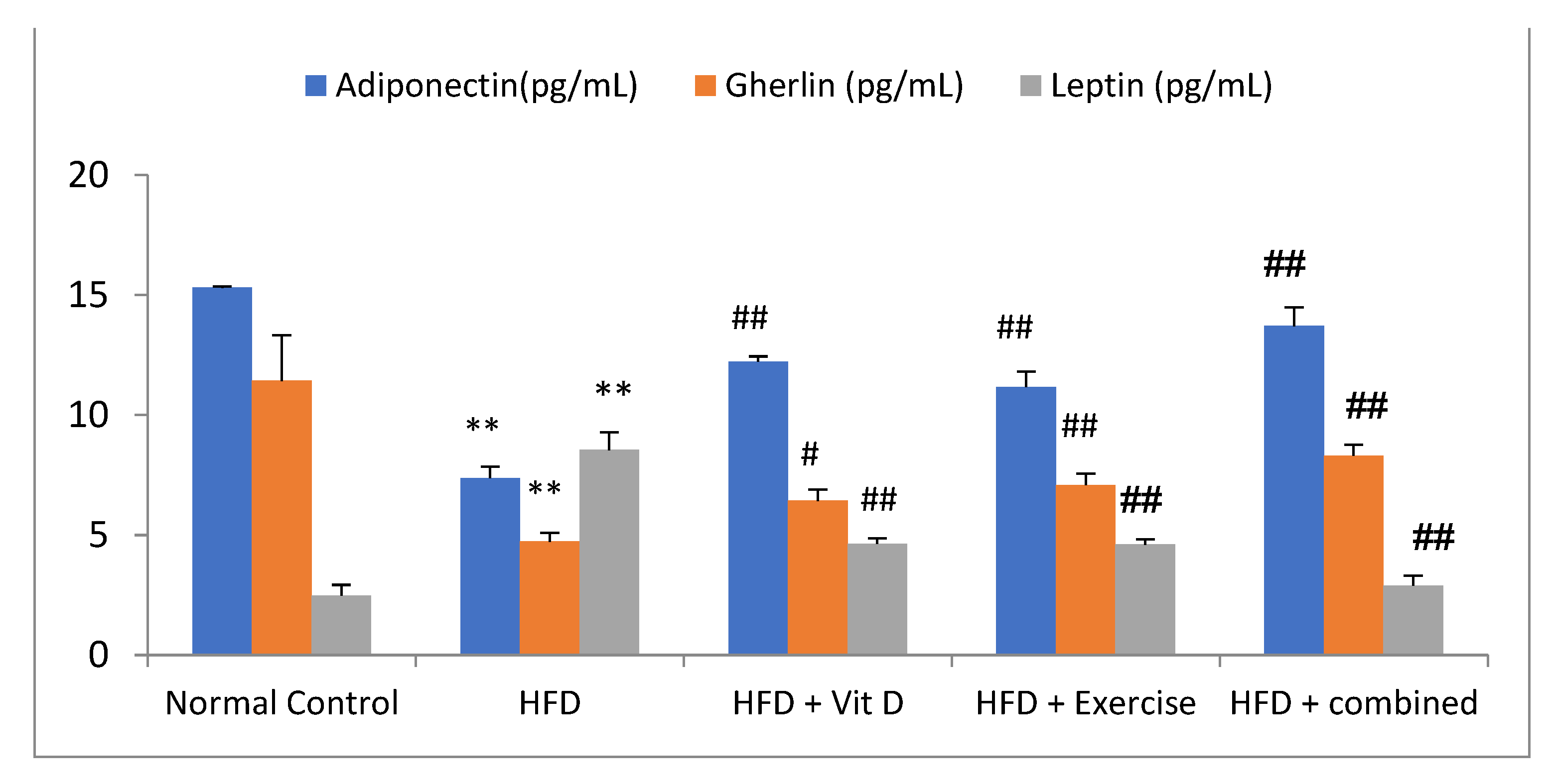 Ijerph 19 13740 g002 Ijerph 19 13740 g002