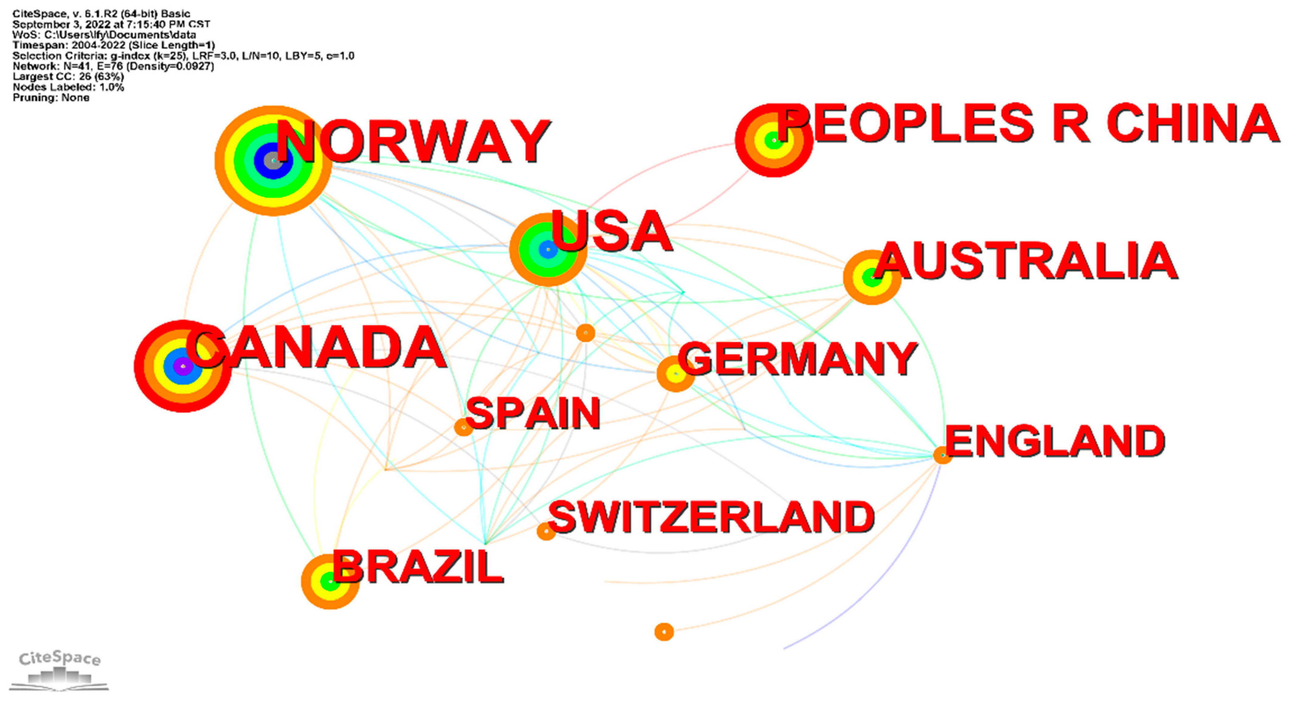 Ijerph 19 13745 g004
