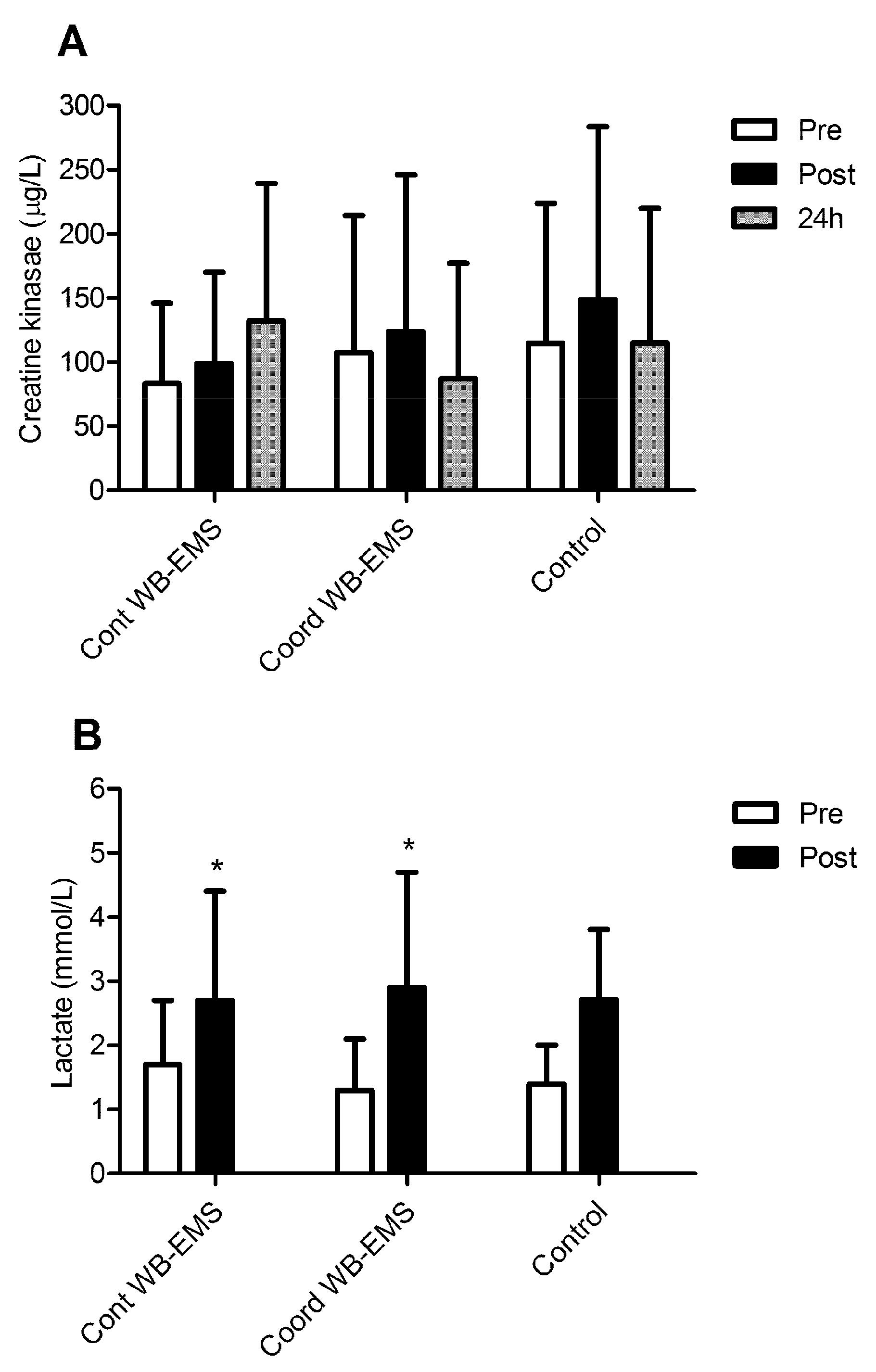 IJERPH Free Full Text Acute Effects Of Whole Body ijerph-free-full-text-acute-effects-of-whole-body