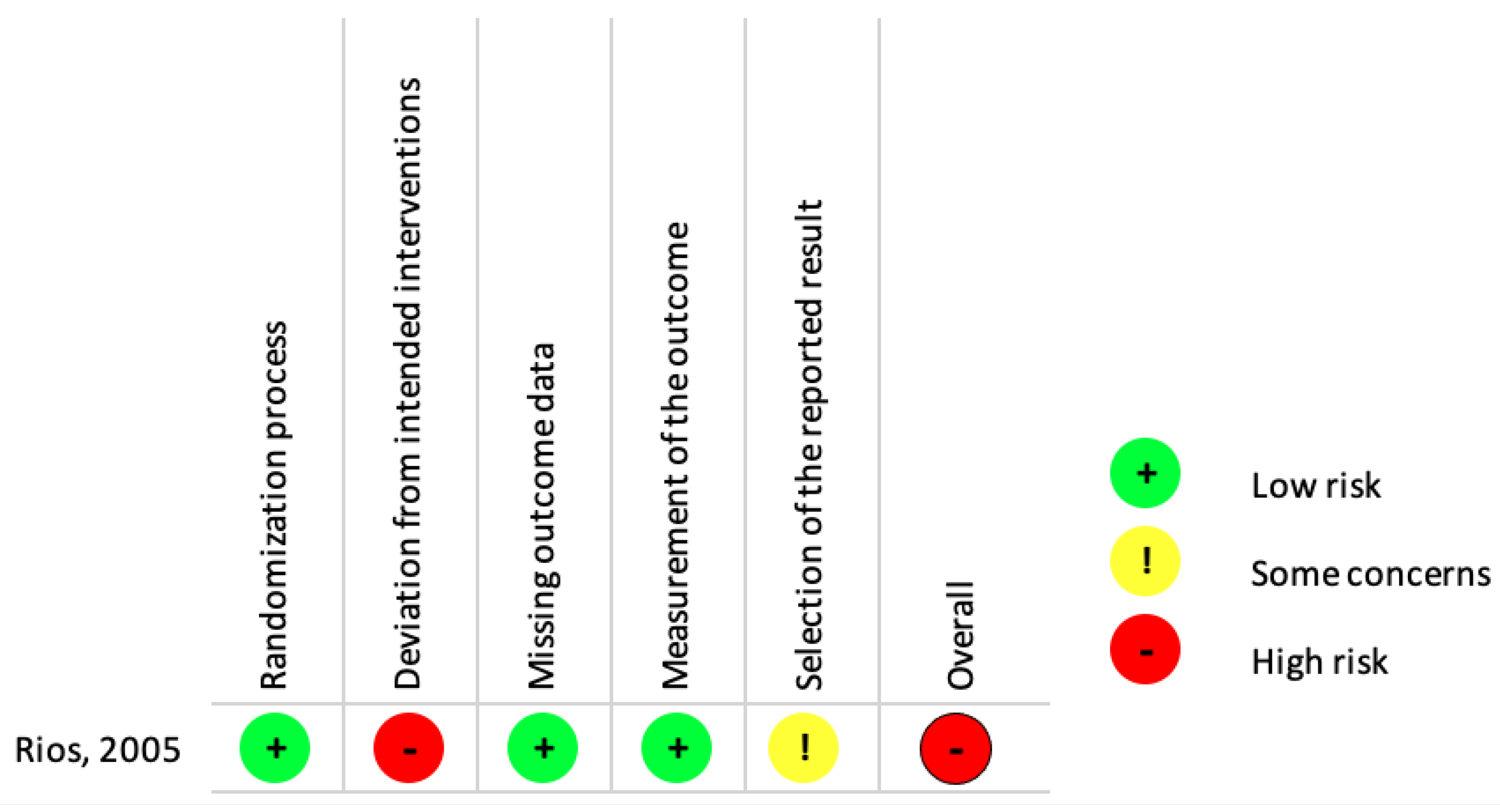 Ijerph 19 13760 g003 Ijerph 19 13760 g003